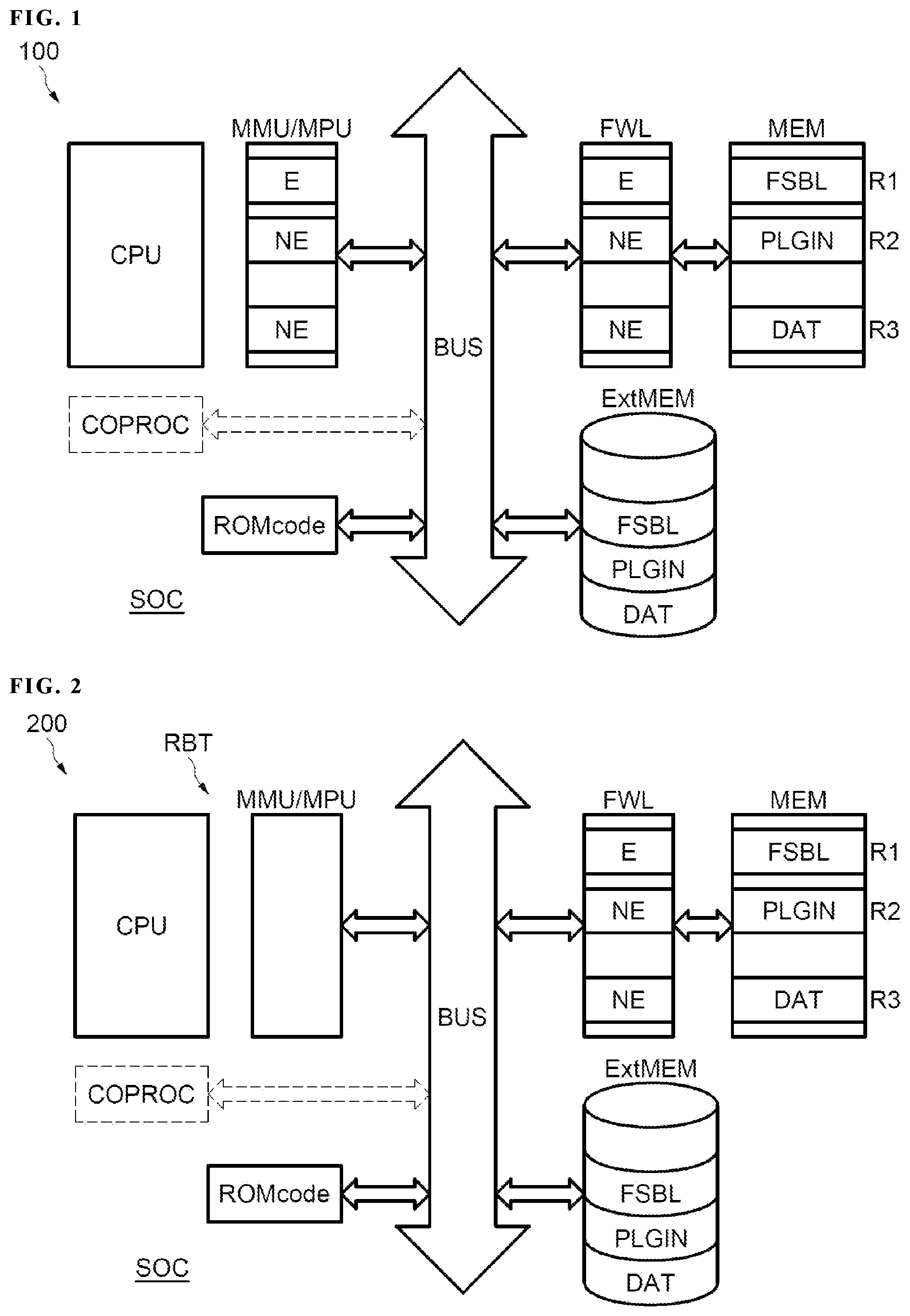 Patent US12547555 — Method for managing access rights of memory regions and corresponding system on chip — Figure 1