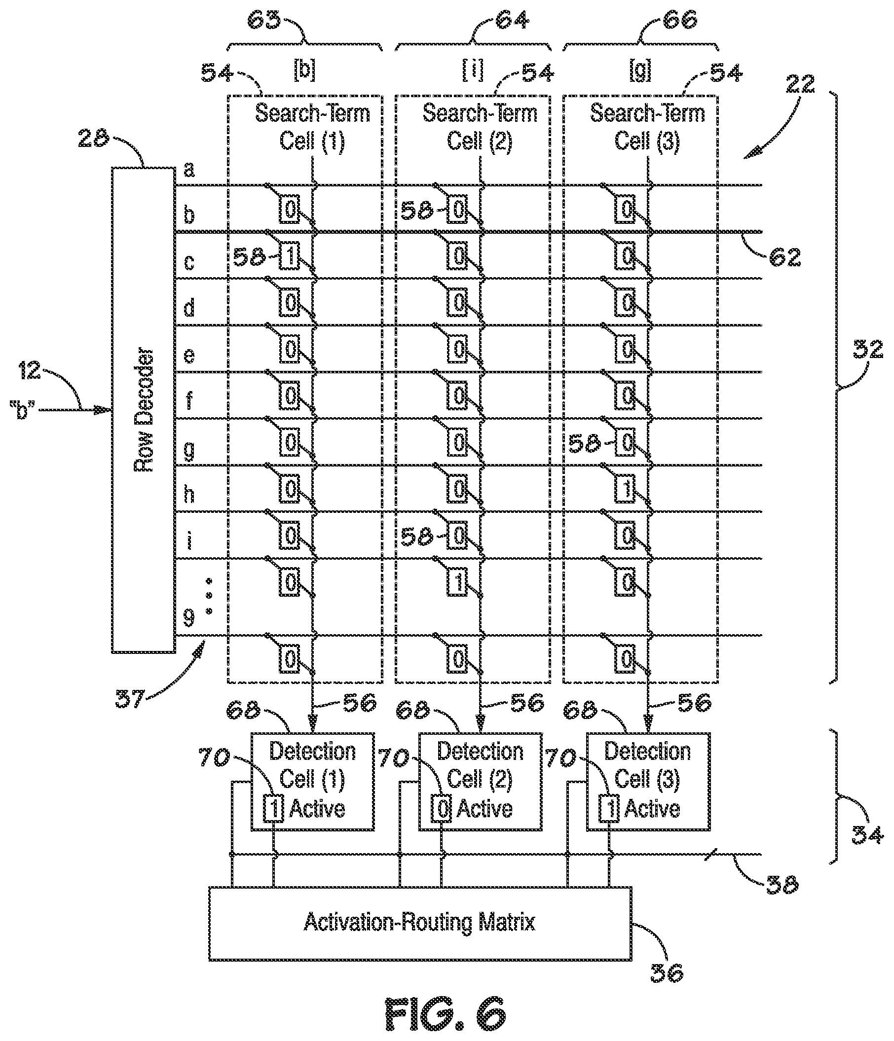 Patent US12547580 Figure 4 – Multi-level hierarchical routing matrices for pattern-recognition processors