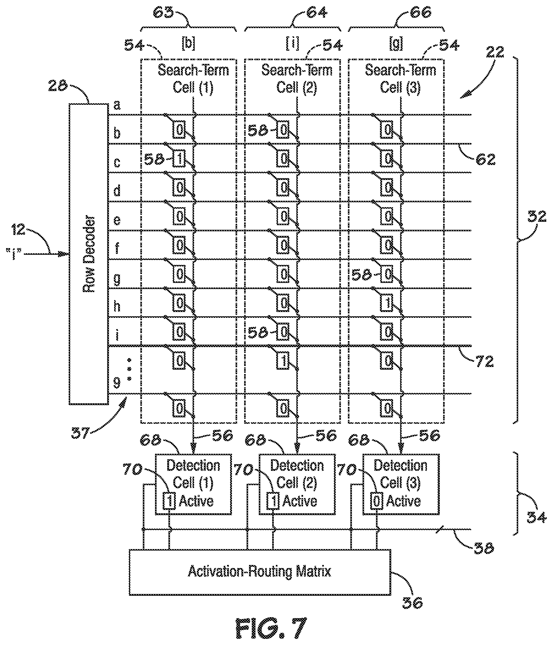 Patent US12547580 Figure 5 – Multi-level hierarchical routing matrices for pattern-recognition processors