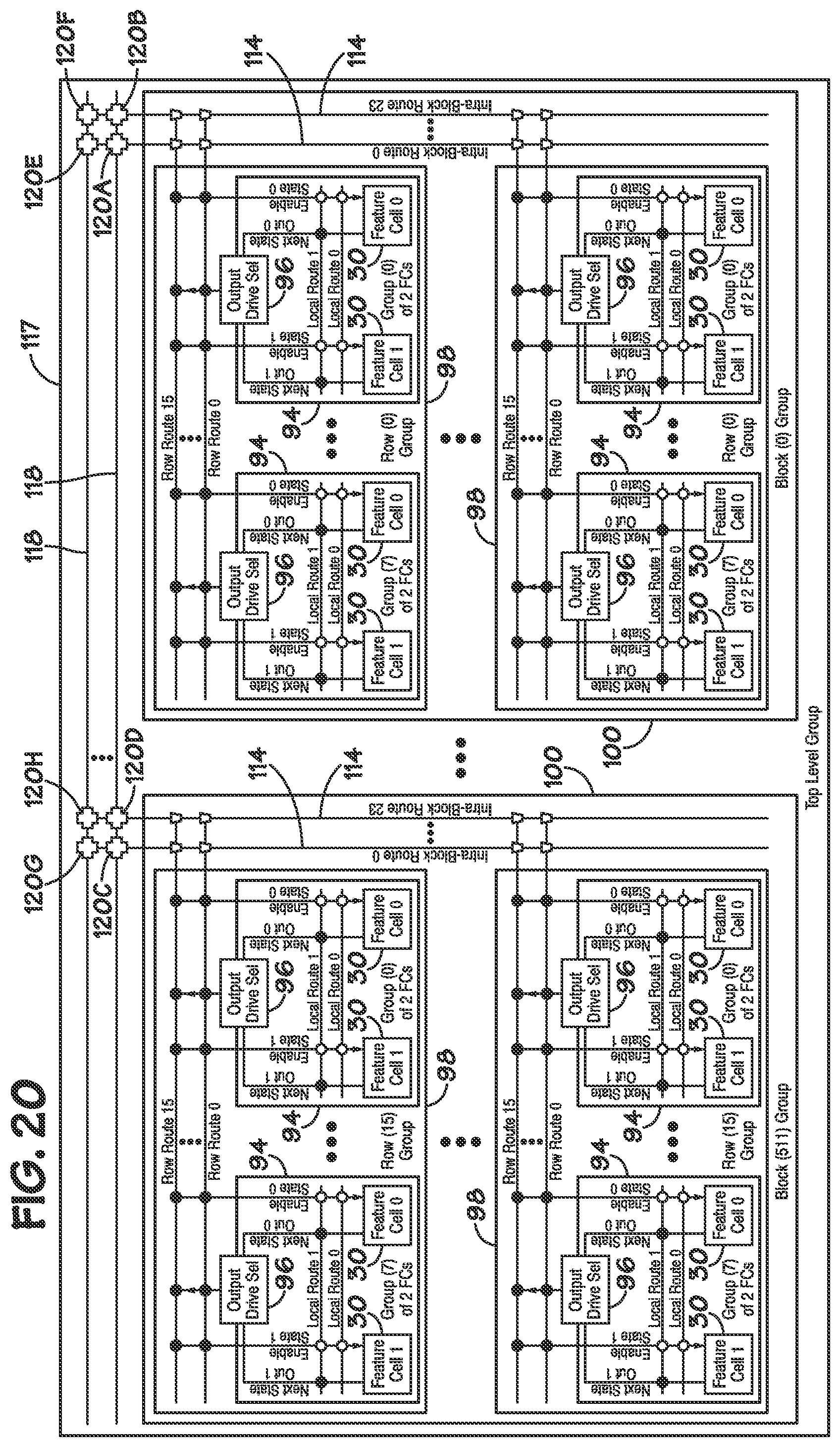 Patent US12547580 Figure 16 – Multi-level hierarchical routing matrices for pattern-recognition processors