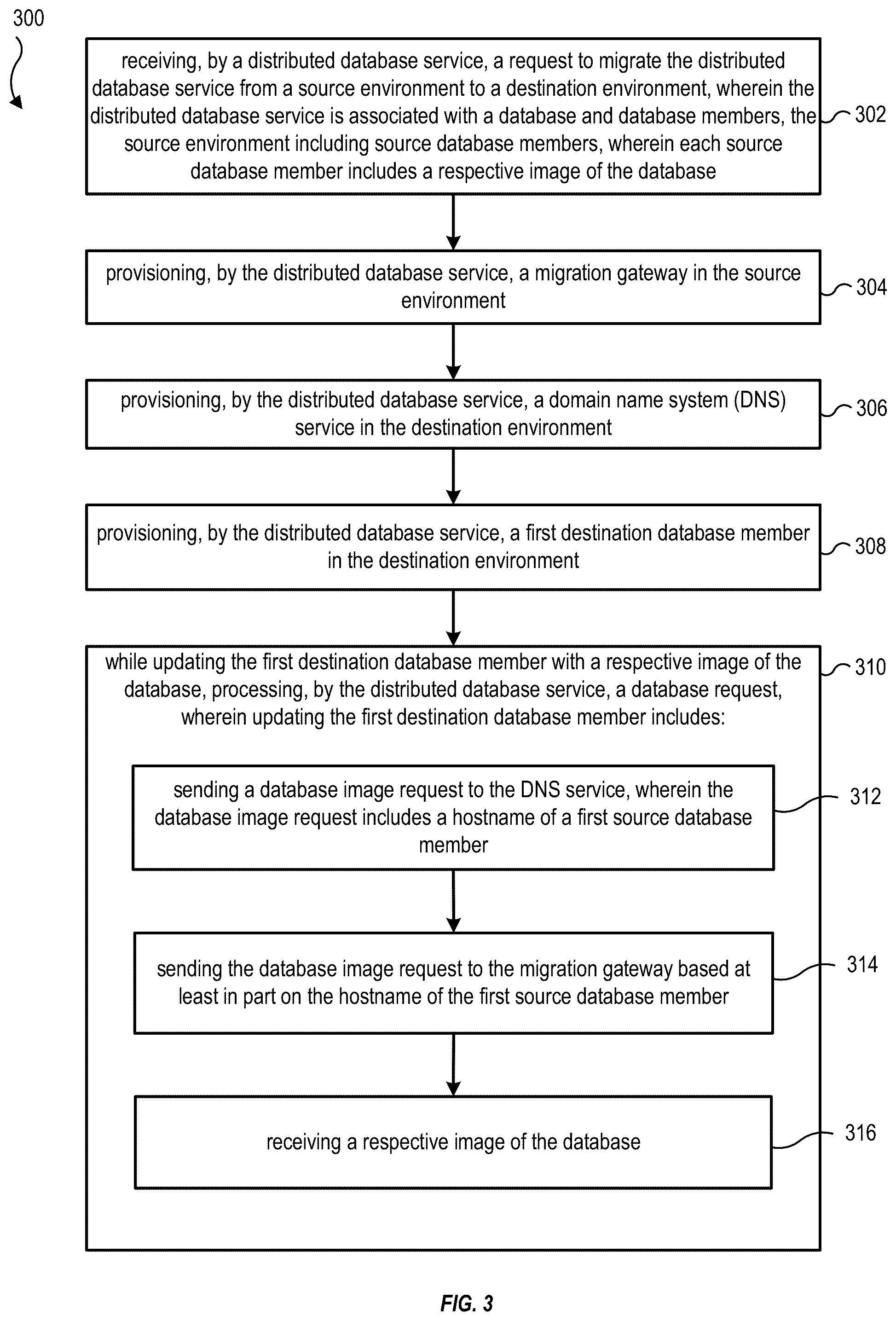 Patent US12547595 Figure 3 – Mechanism for zero downtime migration of strongly consistent distributed database clusters