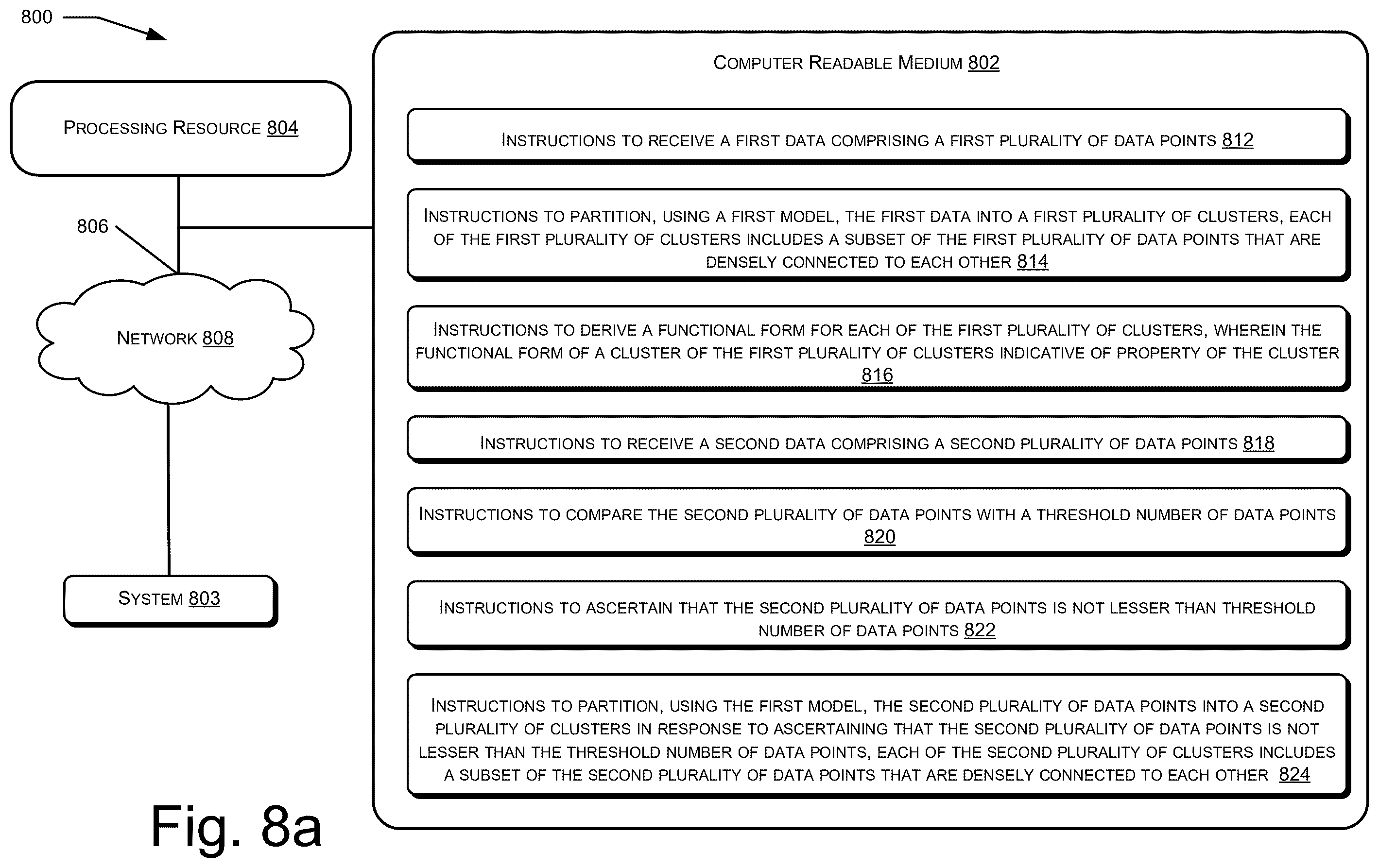 Patent US12547608 Figure 9 – Anomaly detection in data