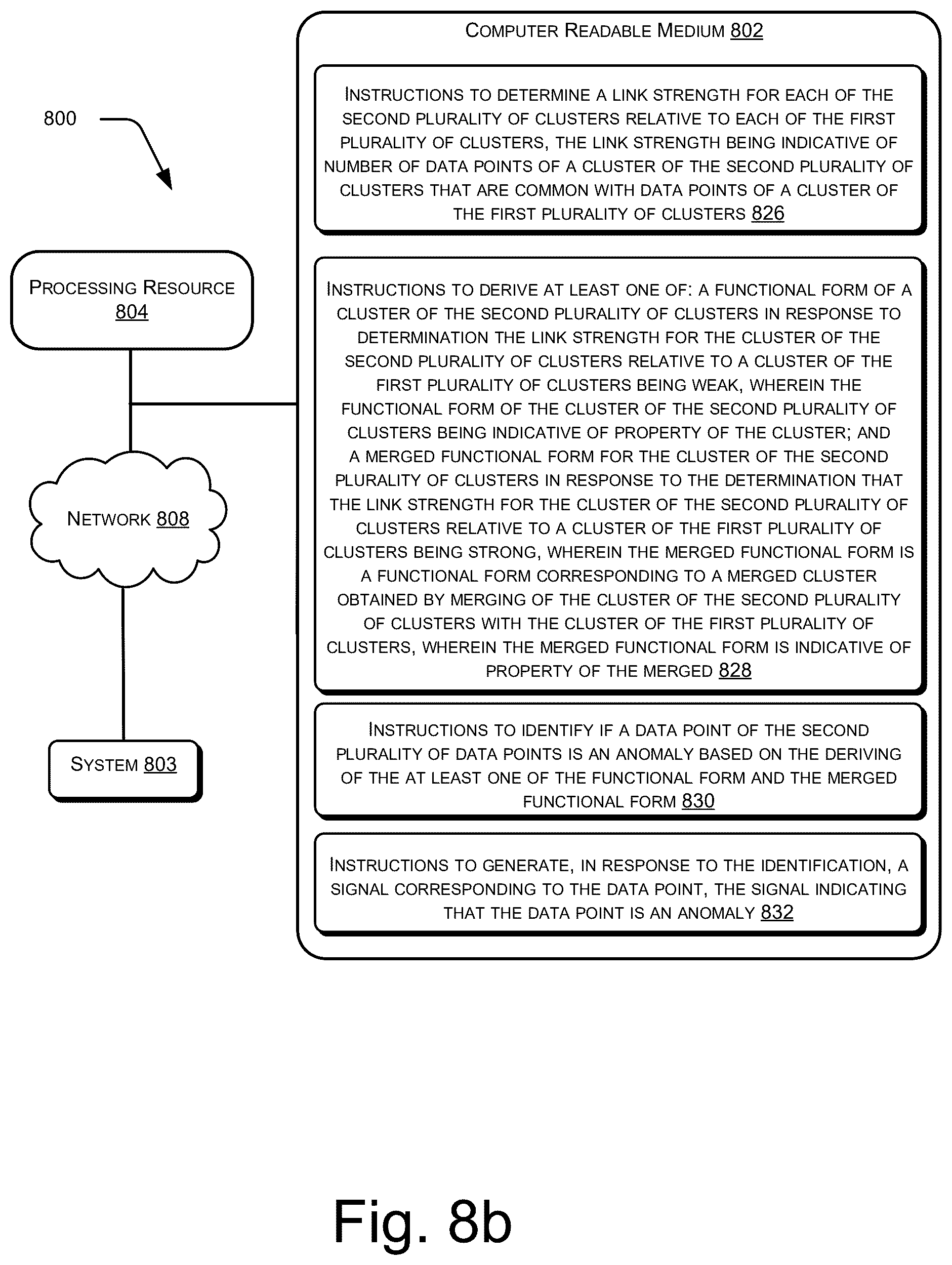 Patent US12547608 Figure 10 – Anomaly detection in data