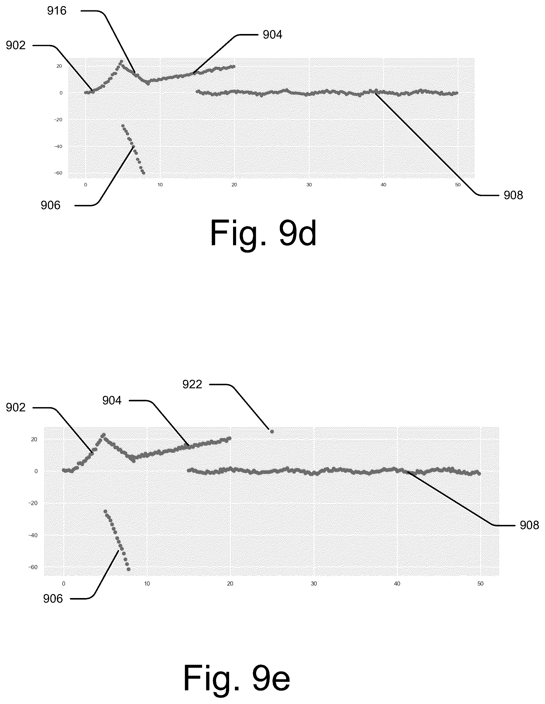 Patent US12547608 Figure 12 – Anomaly detection in data