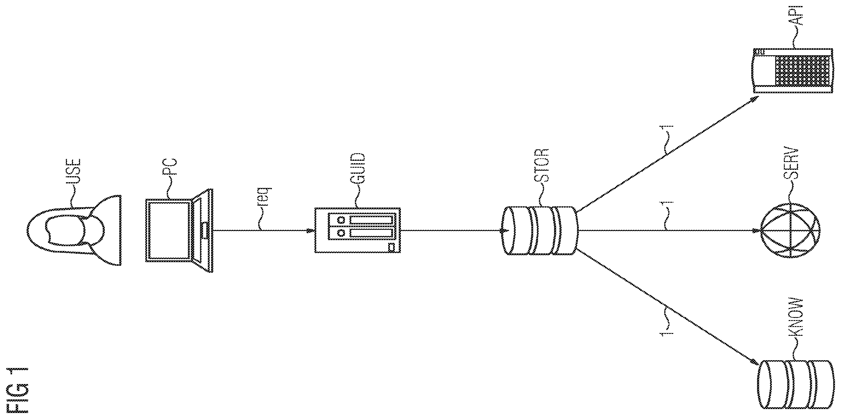 Patent US12547614 Figure 1 – Computer systems and methods for a guided query