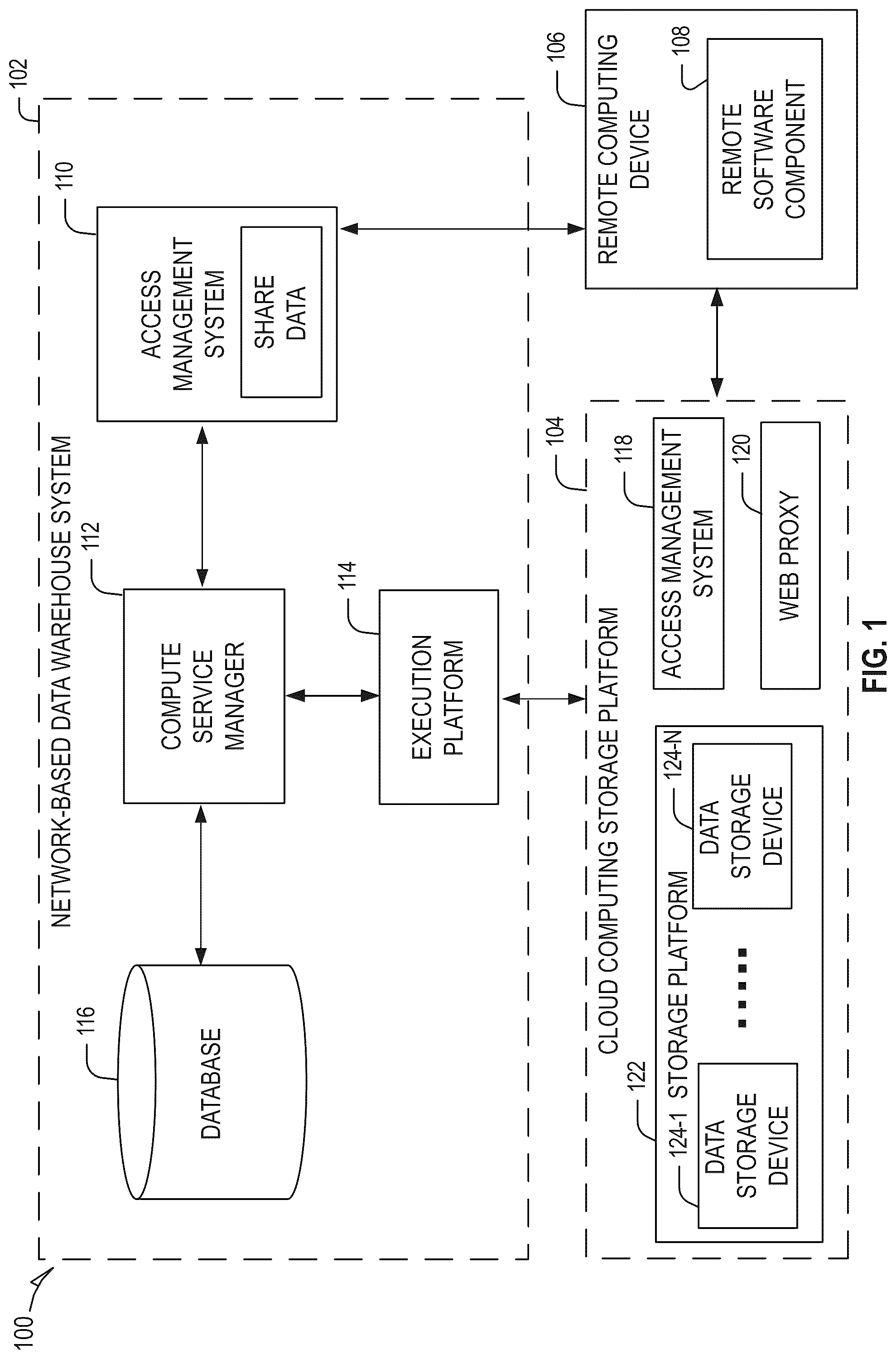 Patent US12547618 — Intelligent resource management for antagonistic workloads — Figure 1