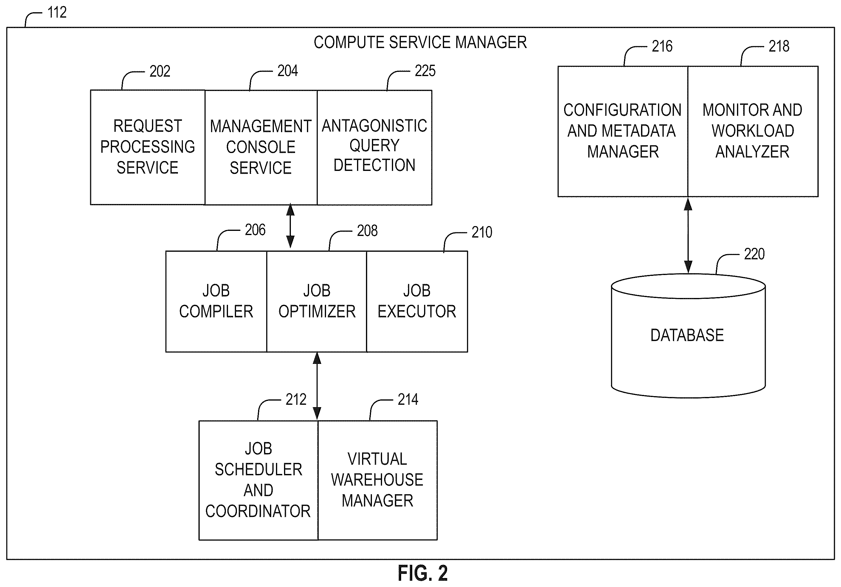 Patent US12547618 Figure 2 – Intelligent resource management for antagonistic workloads
