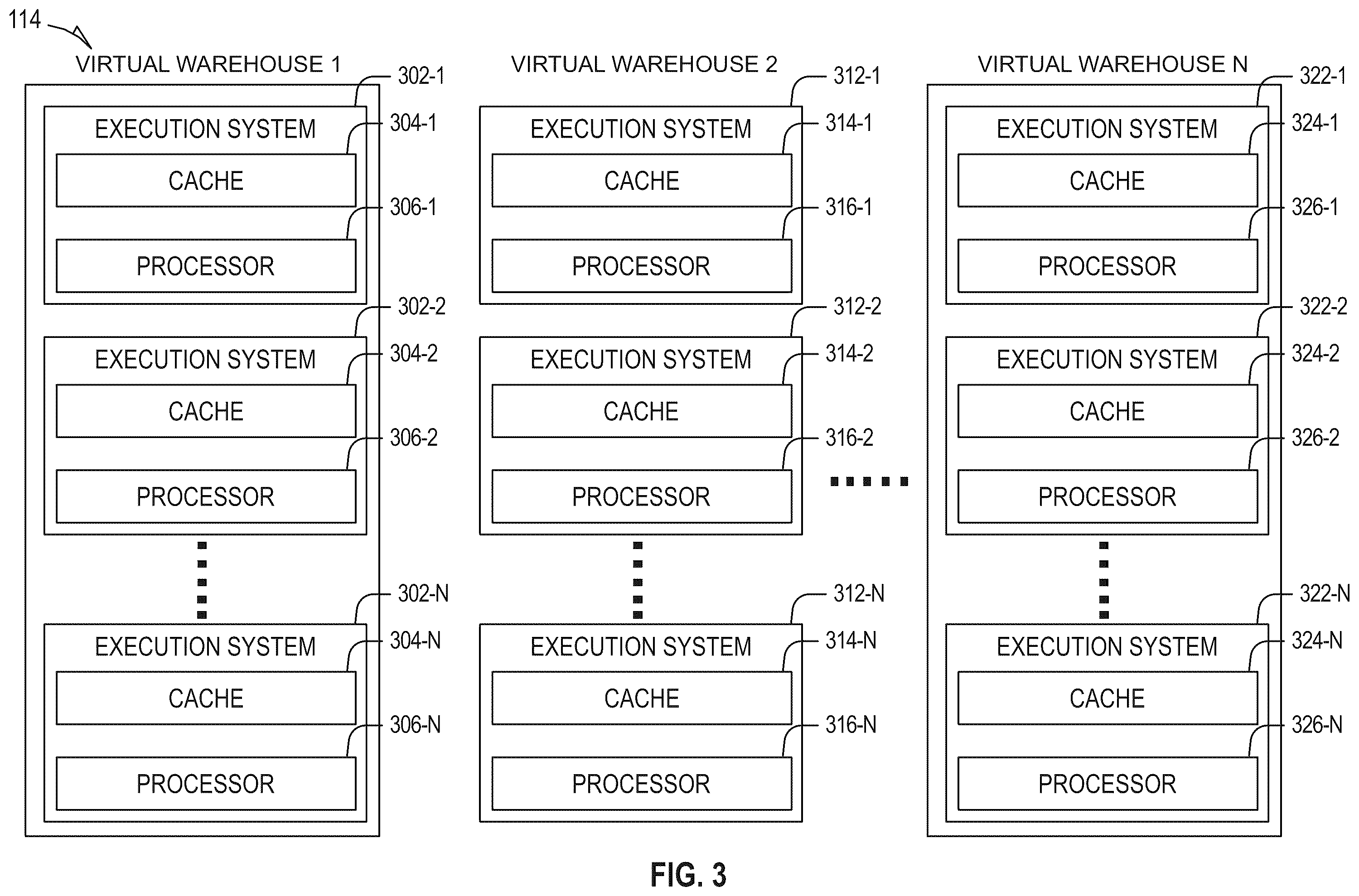 Patent US12547618 Figure 3 – Intelligent resource management for antagonistic workloads