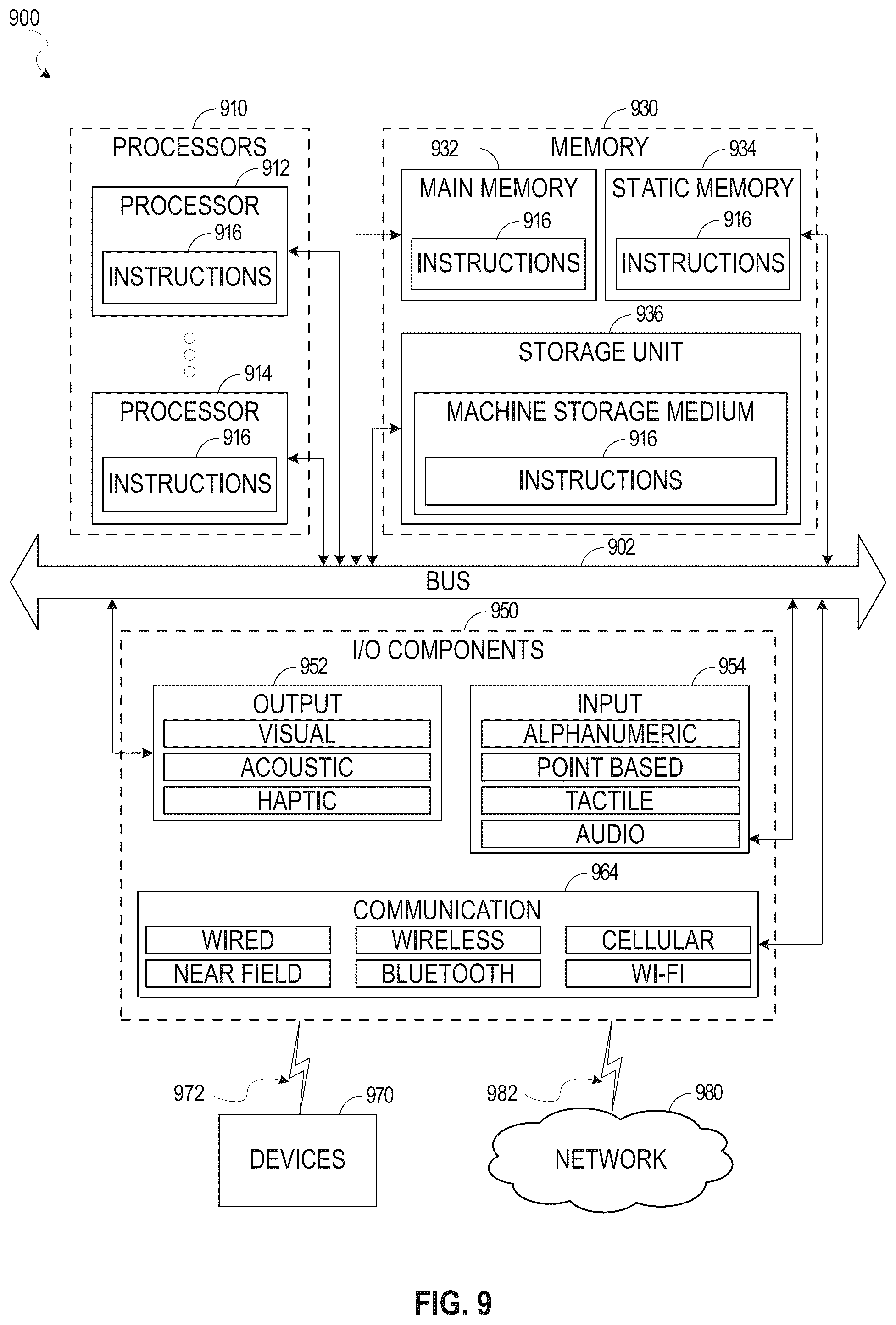 Patent US12547618 Figure 9 – Intelligent resource management for antagonistic workloads