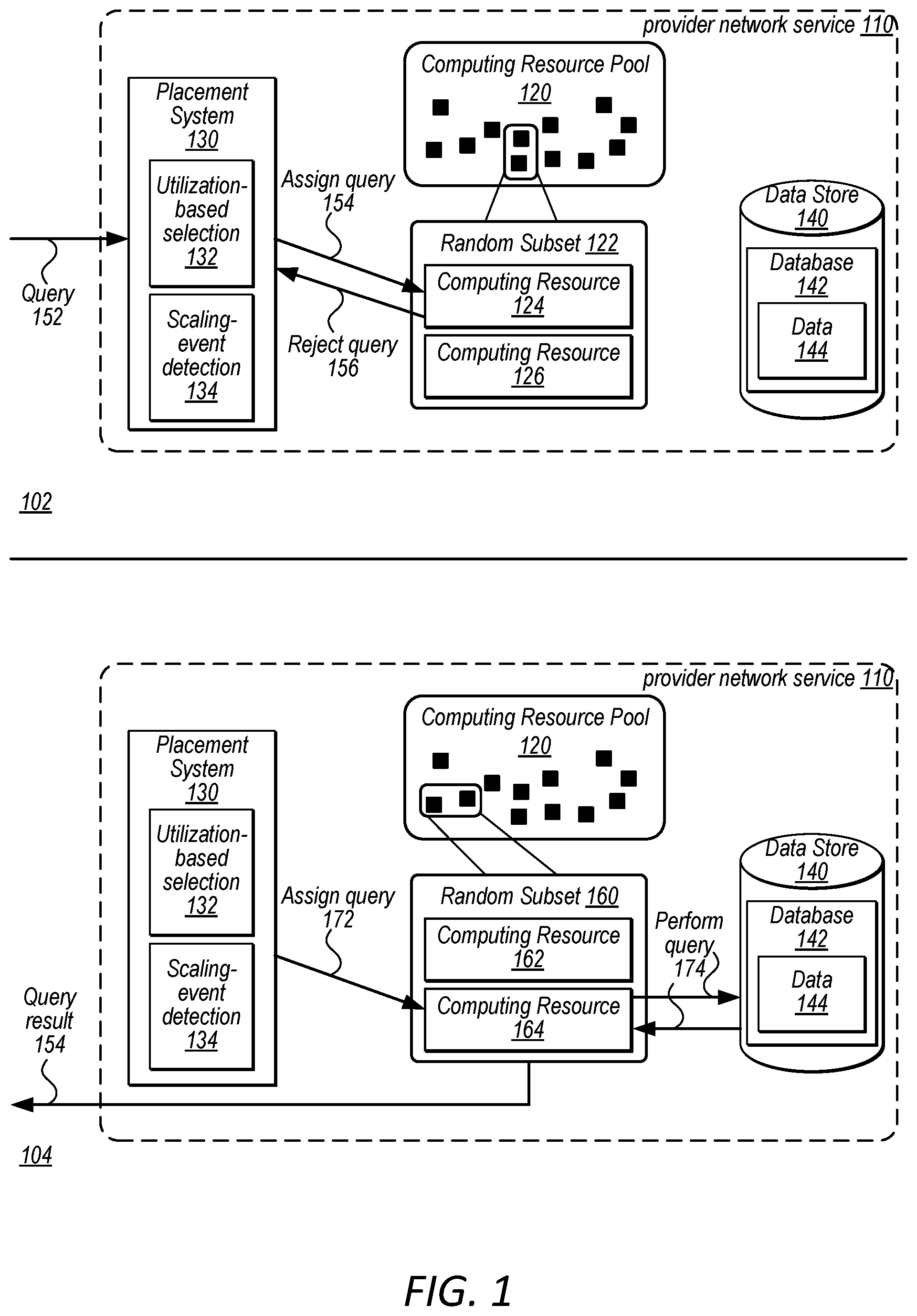 Patent US12547626 Figure 1 – Database query distribution