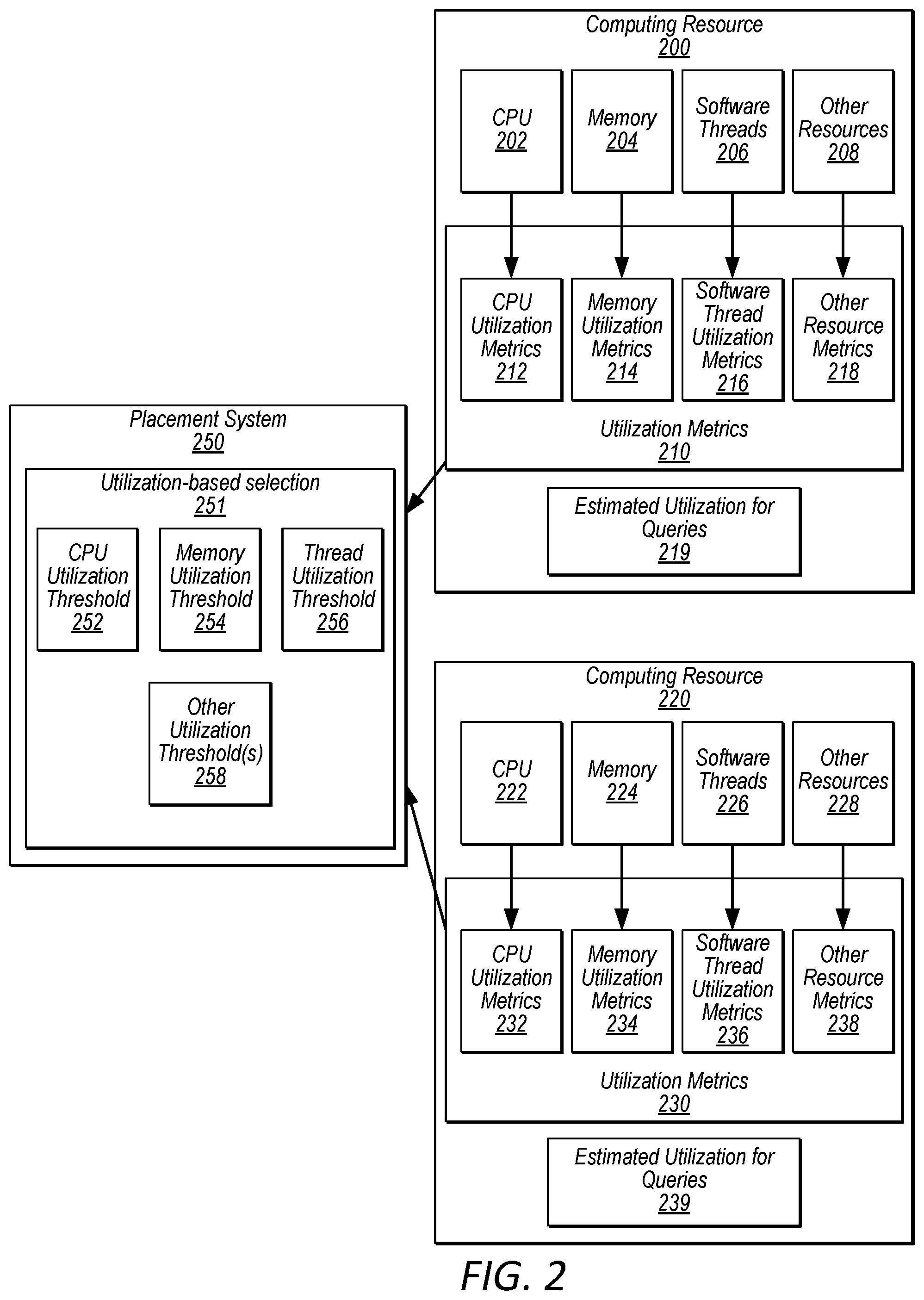 Patent US12547626 Figure 2 – Database query distribution