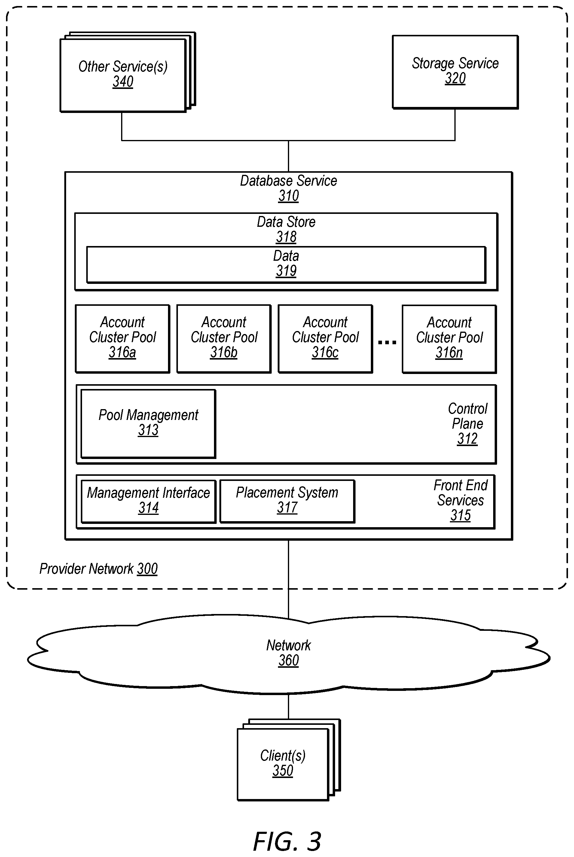 Patent US12547626 Figure 3 – Database query distribution