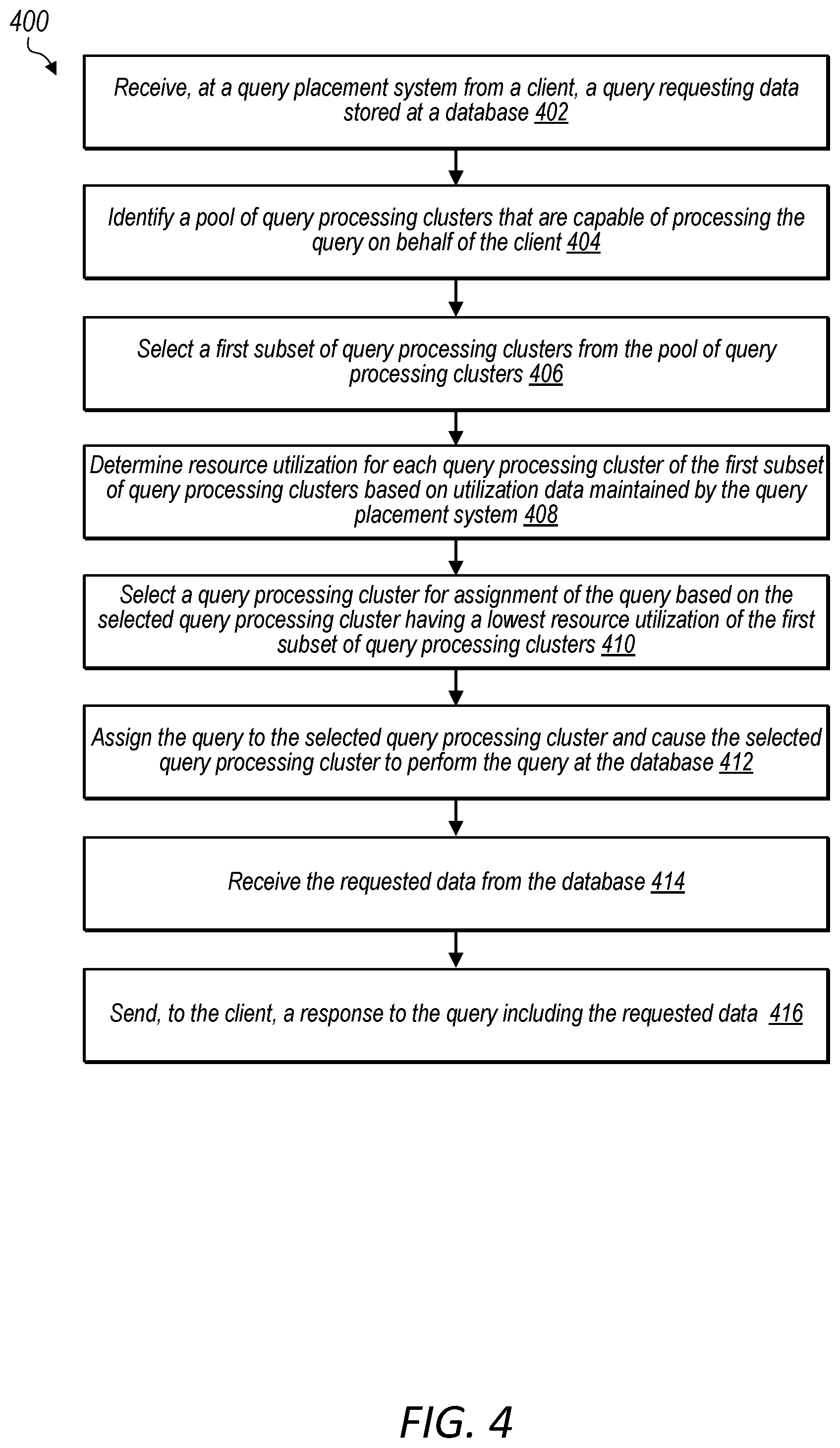 Patent US12547626 Figure 4 – Database query distribution