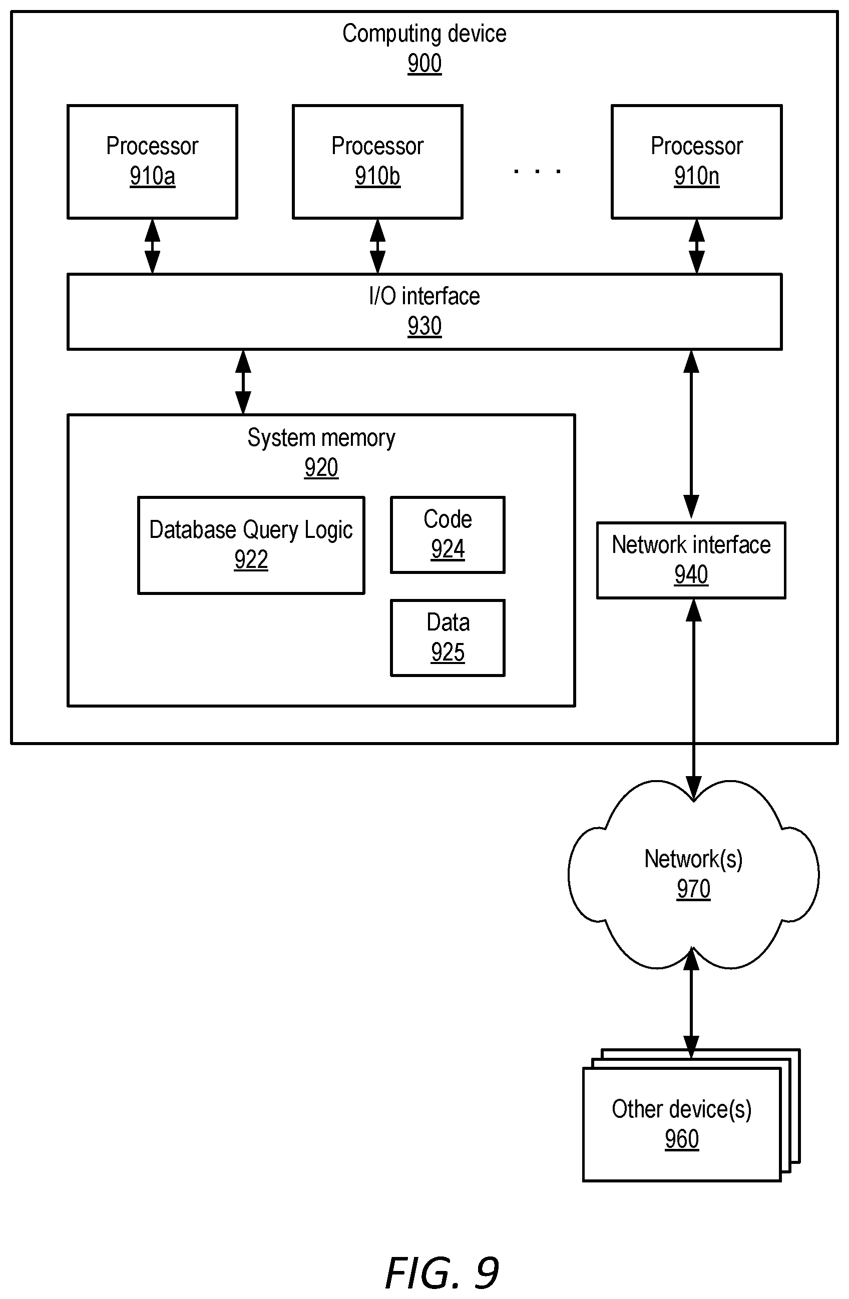 Patent US12547626 Figure 9 – Database query distribution