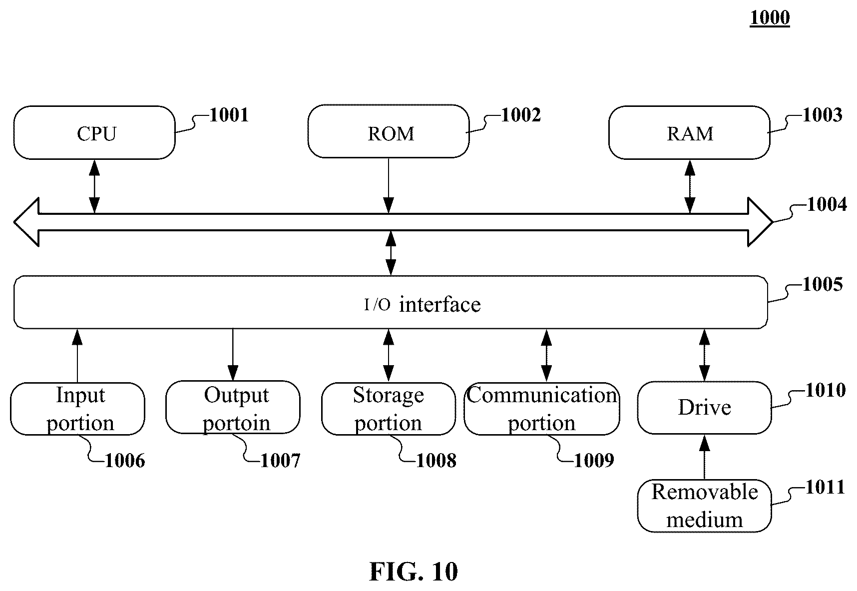 Patent US12547635 Figure 6 – Method and apparatus for spatial data processing
