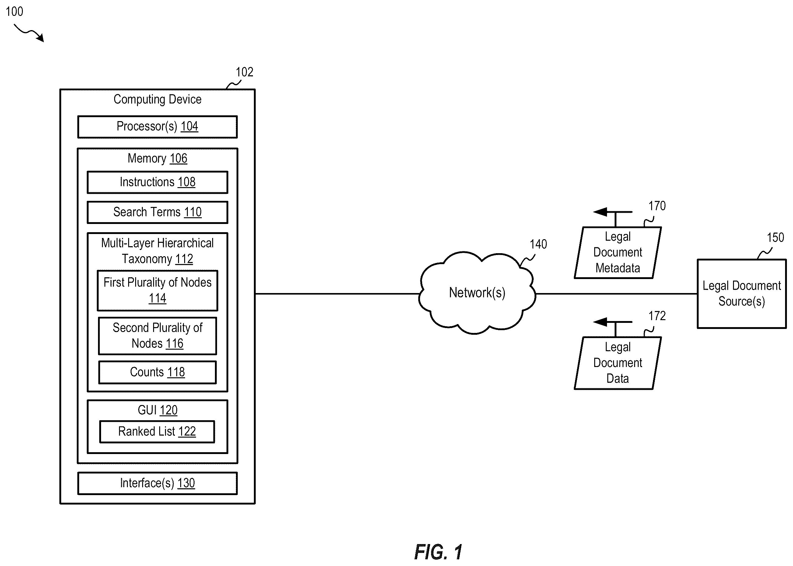 Patent US12547642 Figure 1 – Systems and methods for dynamic cross-contextual implementation