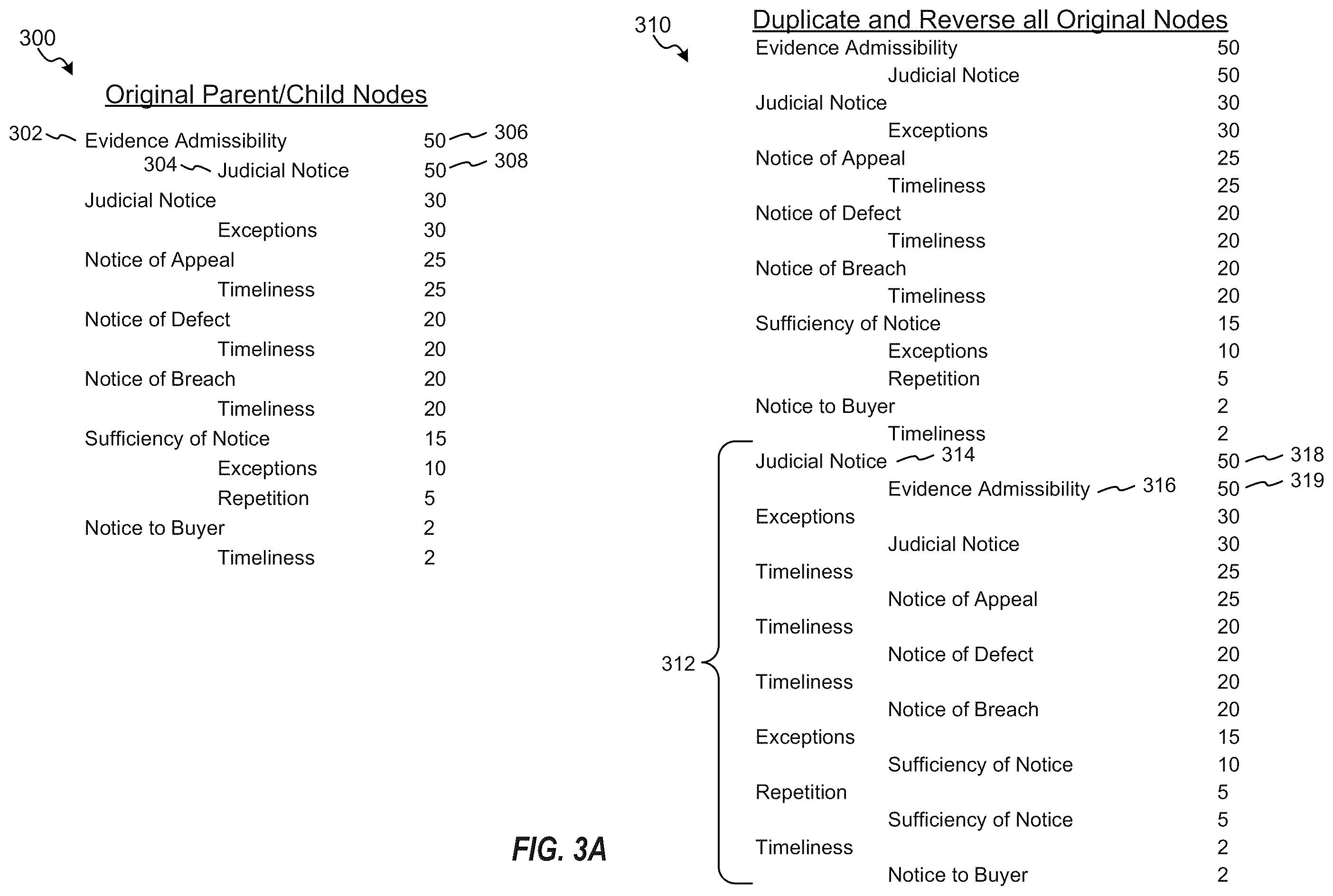 Patent US12547642 Figure 3 – Systems and methods for dynamic cross-contextual implementation