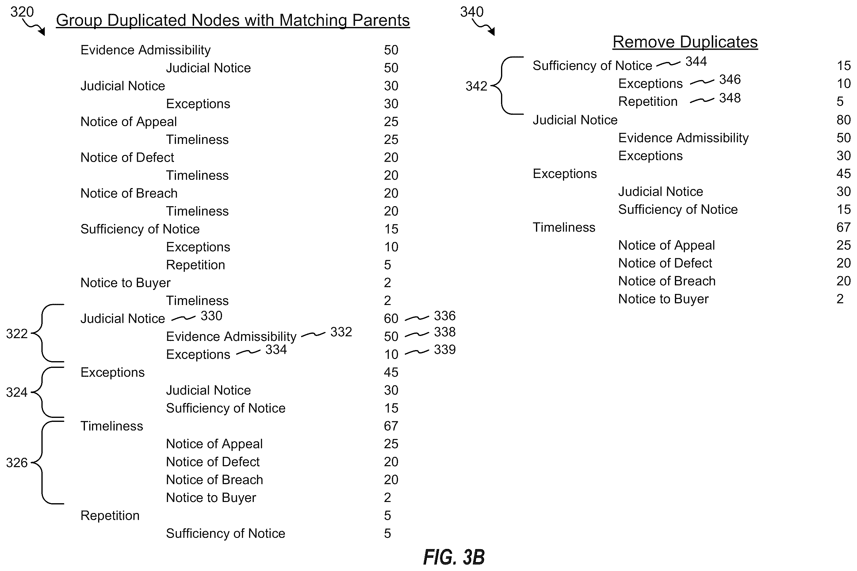 Patent US12547642 Figure 4 – Systems and methods for dynamic cross-contextual implementation