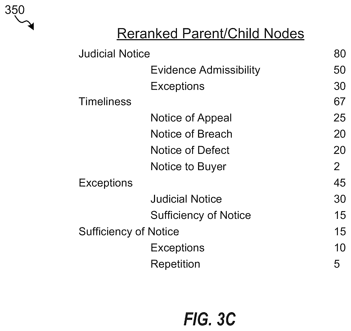 Patent US12547642 Figure 5 – Systems and methods for dynamic cross-contextual implementation
