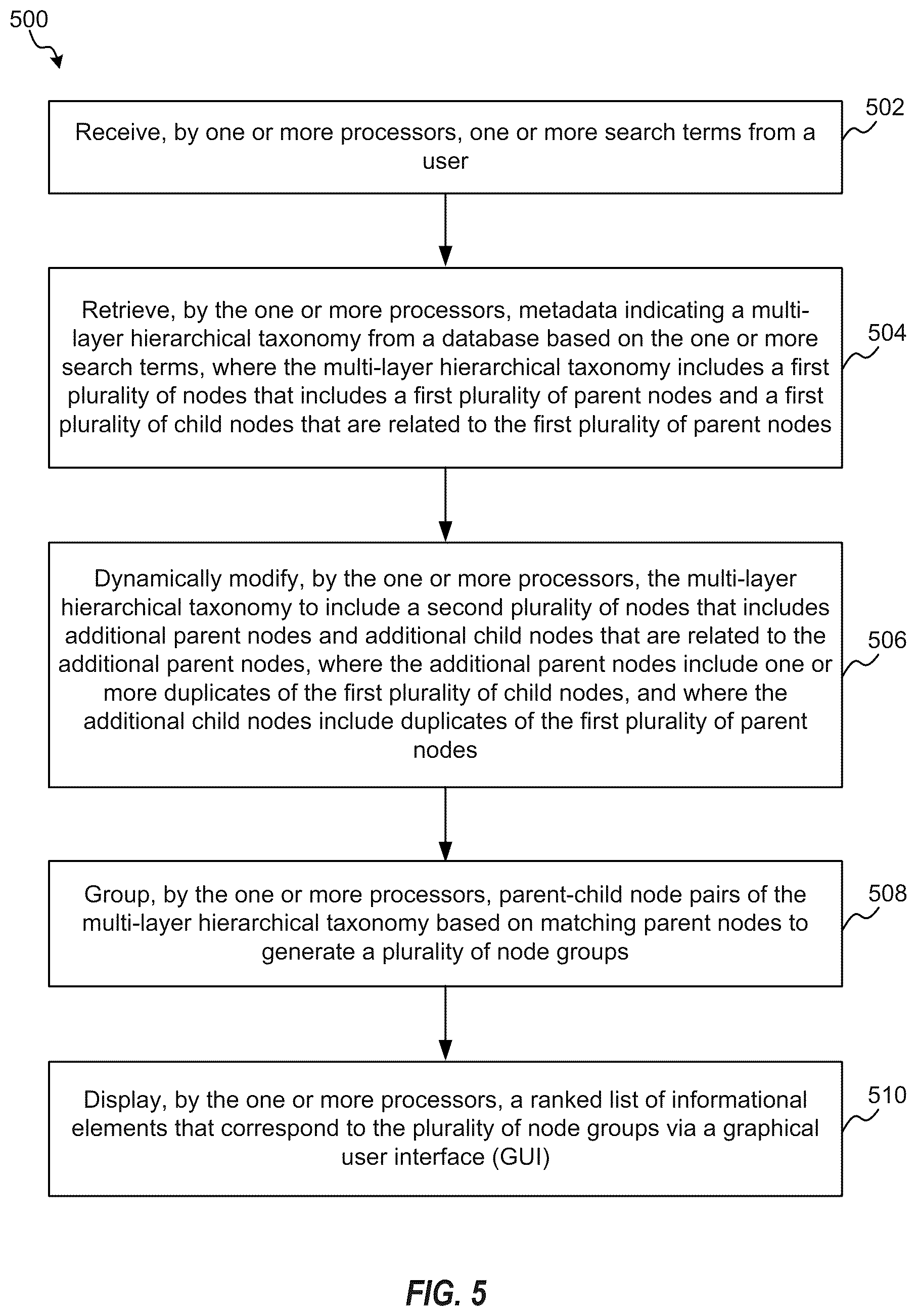 Patent US12547642 Figure 8 – Systems and methods for dynamic cross-contextual implementation