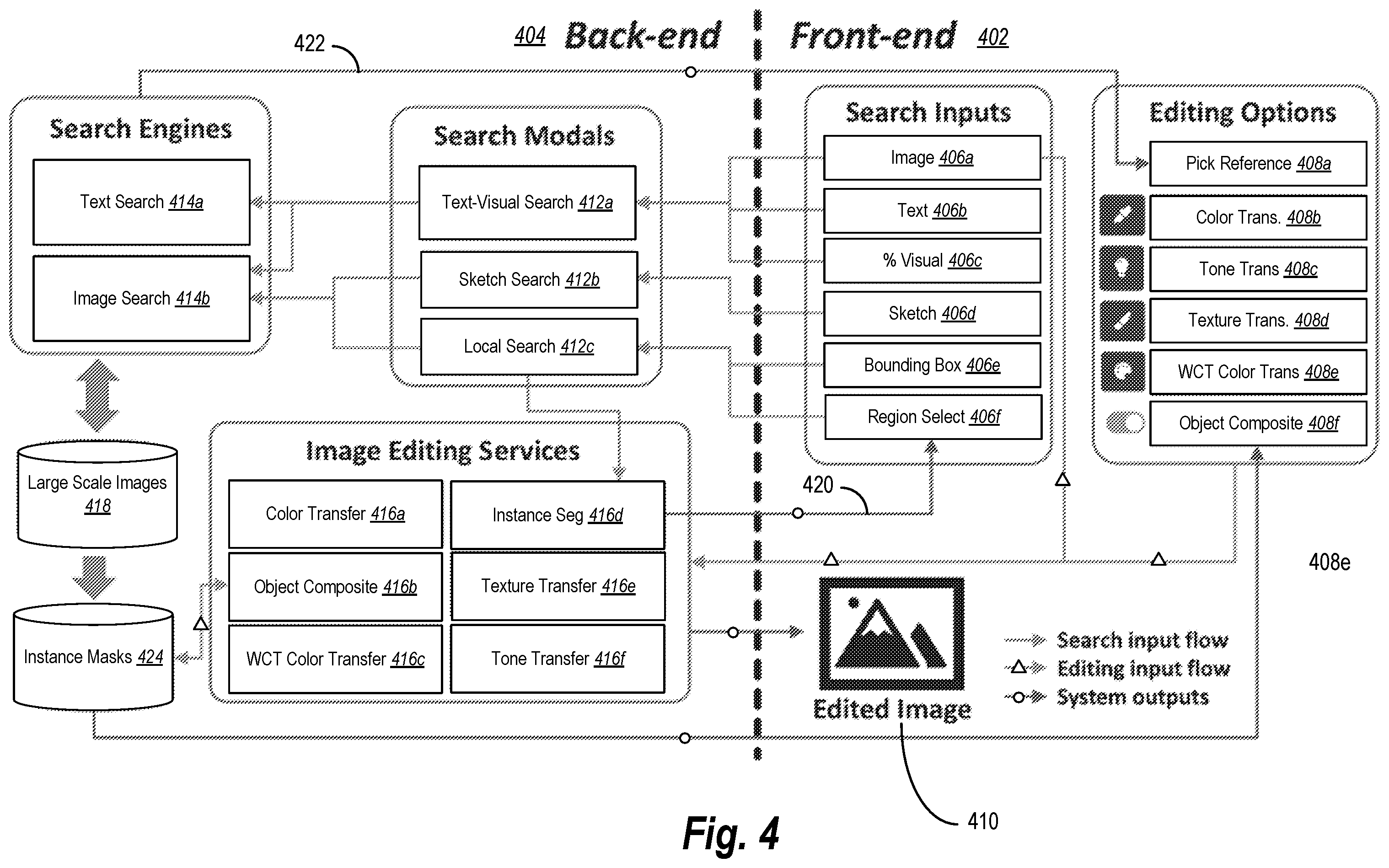 Patent US12547658 Figure 4 – Retrieving digital images in response to search queries for search-driven image editing