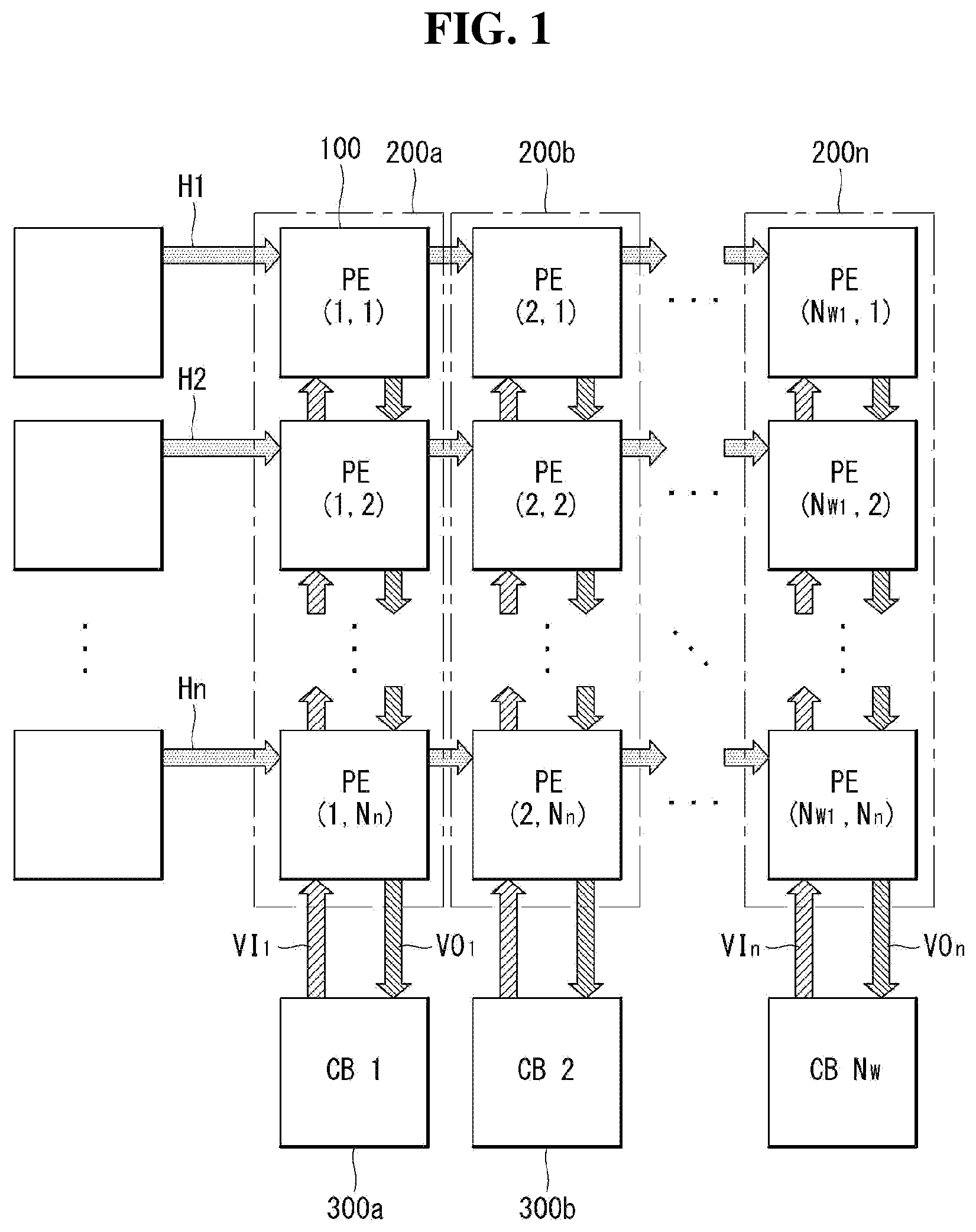 Patent US12547671 Figure 1 – Method and device for operating depthwise convolution by using the systolic array