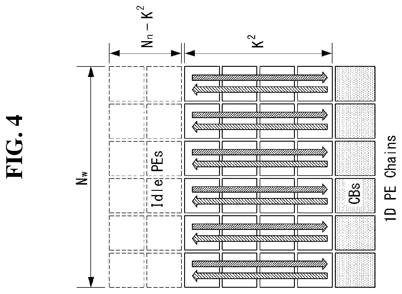 Patent US12547671 Figure 4 – Method and device for operating depthwise convolution by using the systolic array