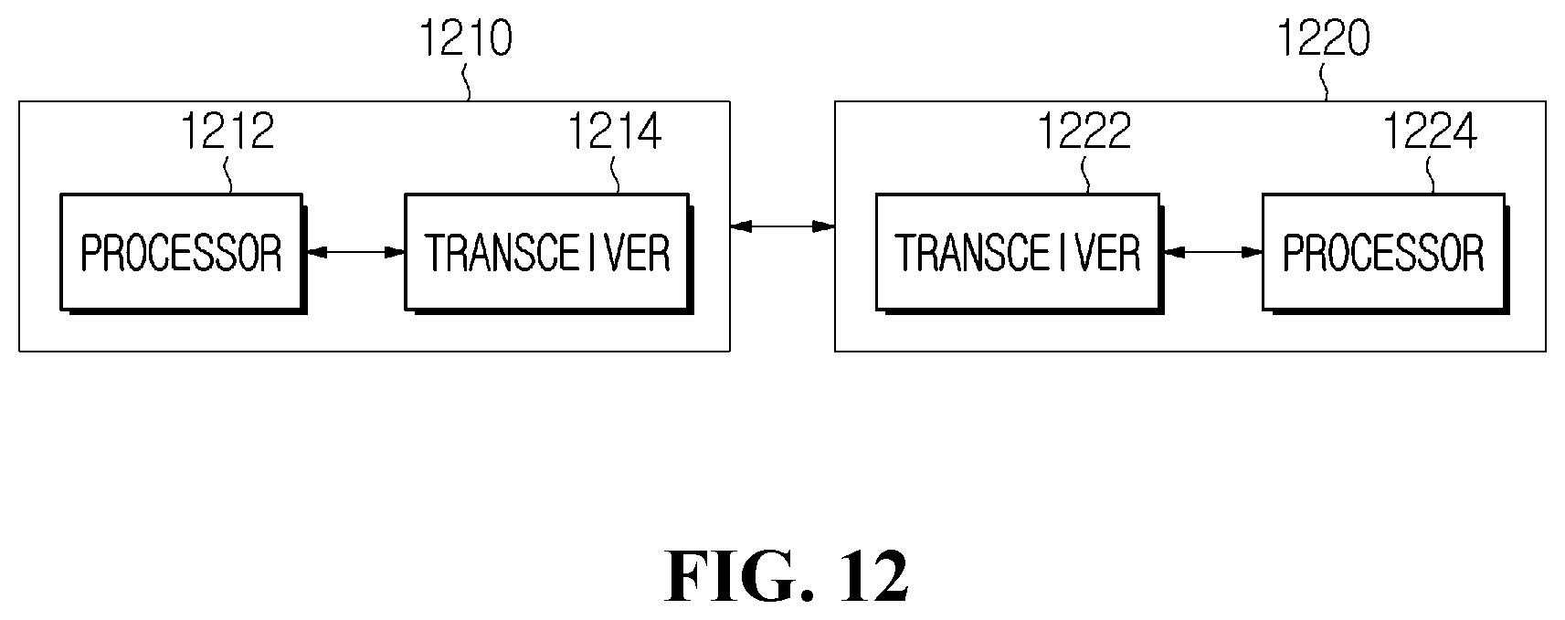 Patent US12547675 Figure 10 – Method and device for managing data license in M2M system