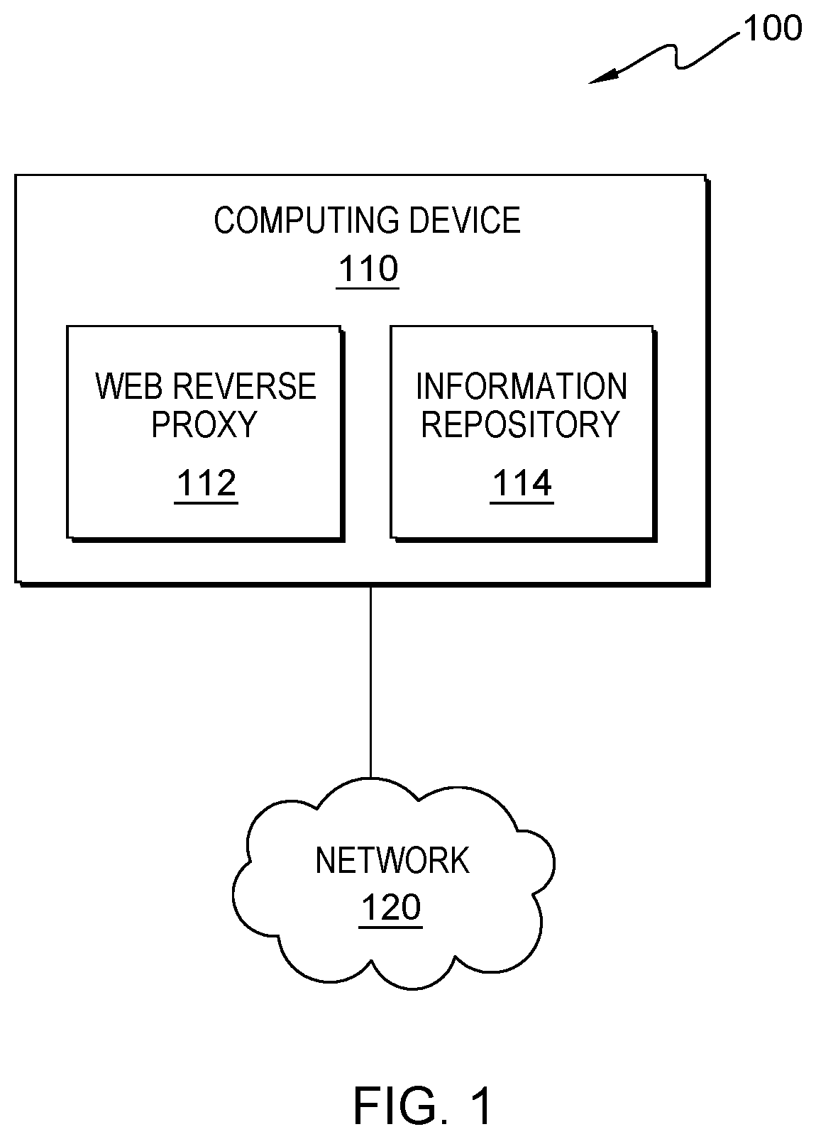 Patent US12547679 Figure 1 – Enforcing EULA version aware application response