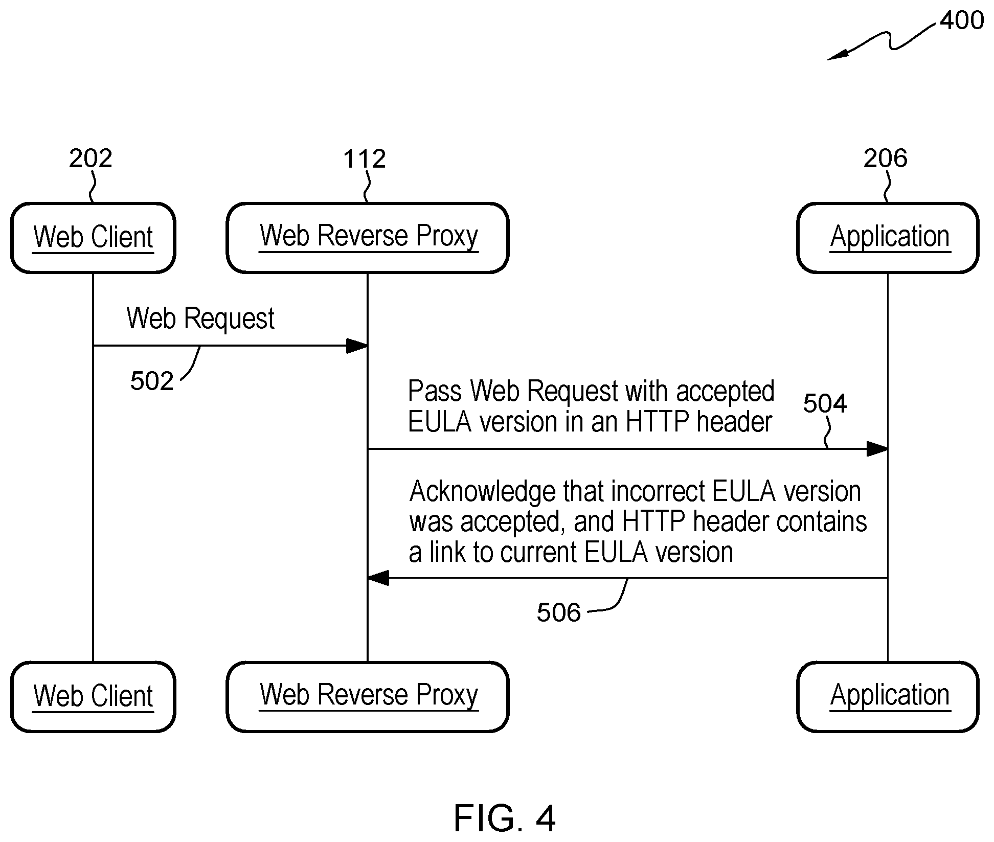Patent US12547679 Figure 4 – Enforcing EULA version aware application response