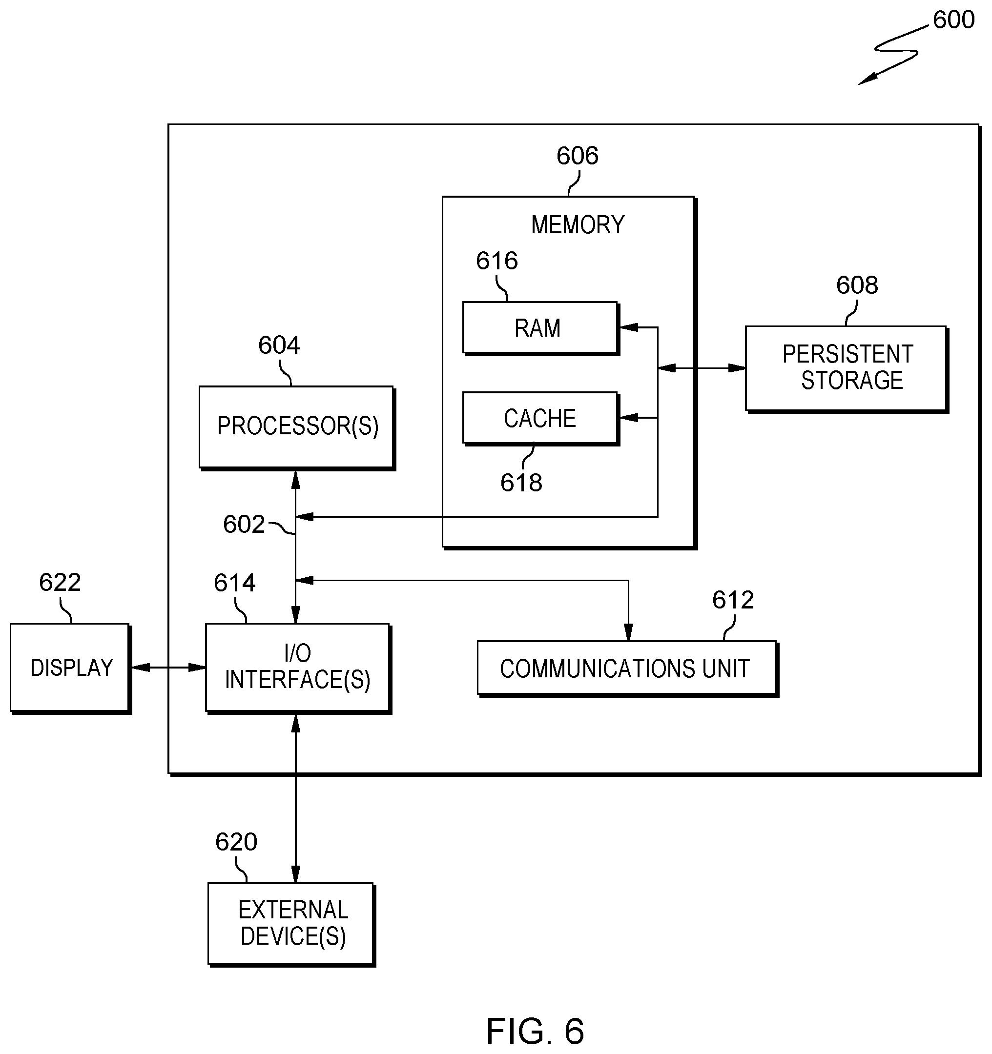 Patent US12547679 Figure 6 – Enforcing EULA version aware application response