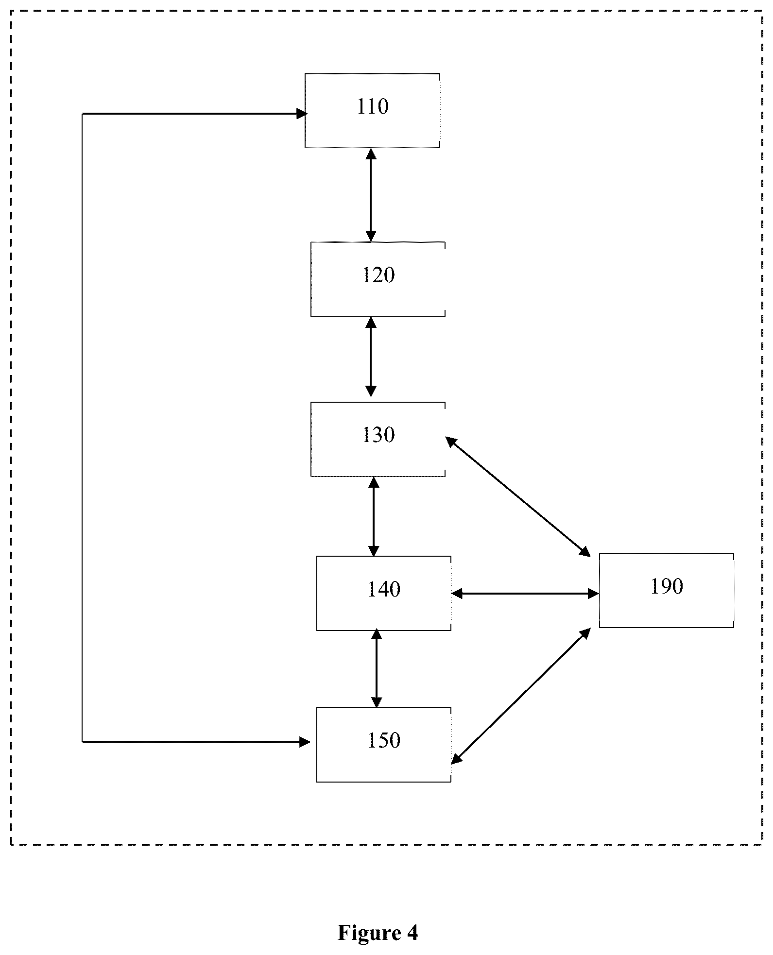 Patent US12547690 Figure 4 – Multimodal motion vision based authentication system a method thereof