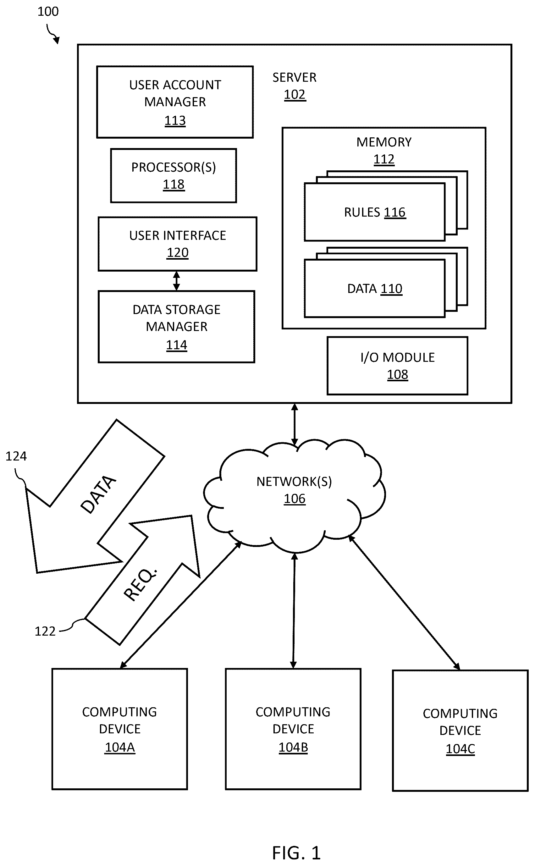 Patent US12547694 Figure 1 – Systems and methods for managing access to data based on a geographic location requirement