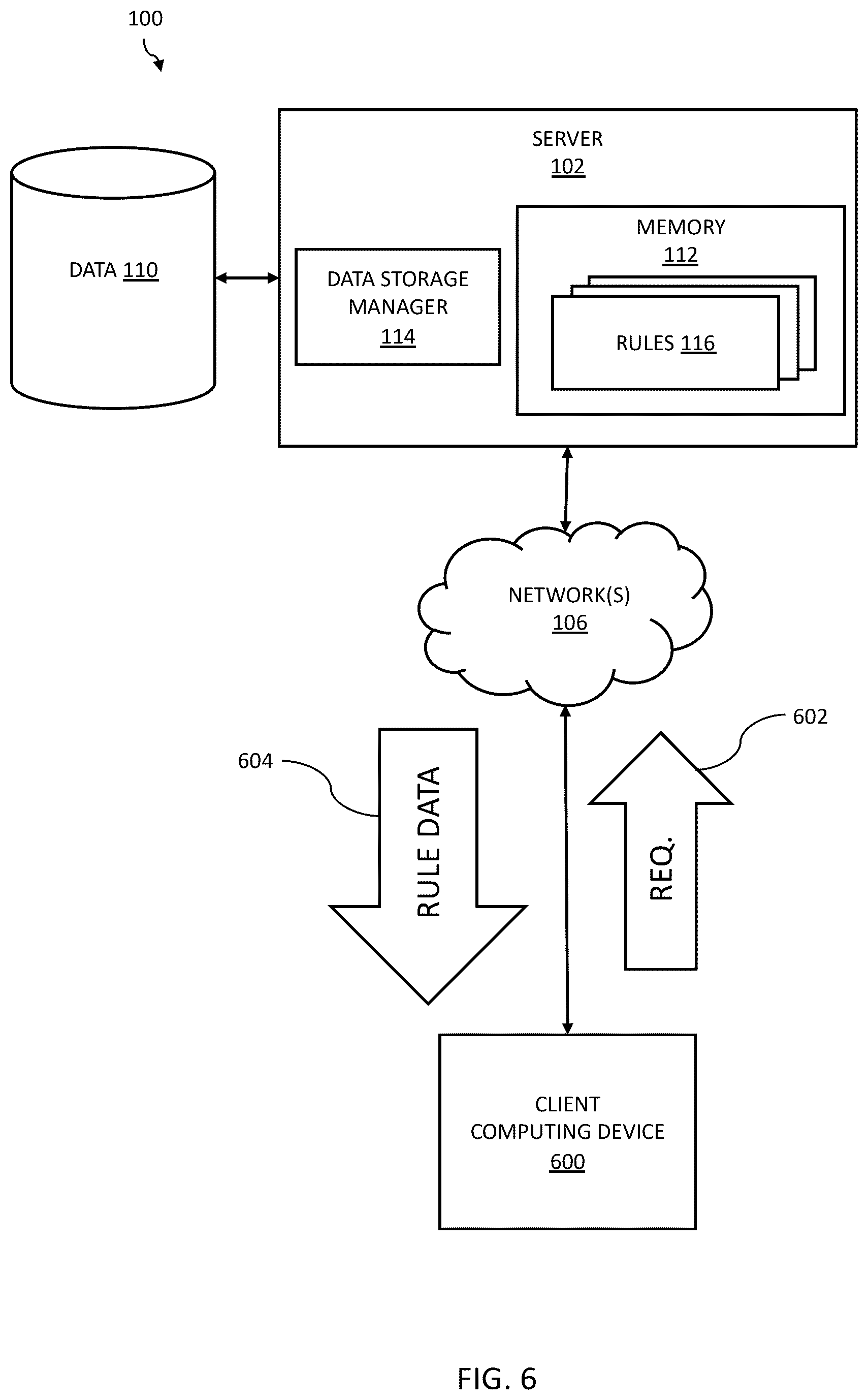 Patent US12547694 Figure 6 – Systems and methods for managing access to data based on a geographic location requirement