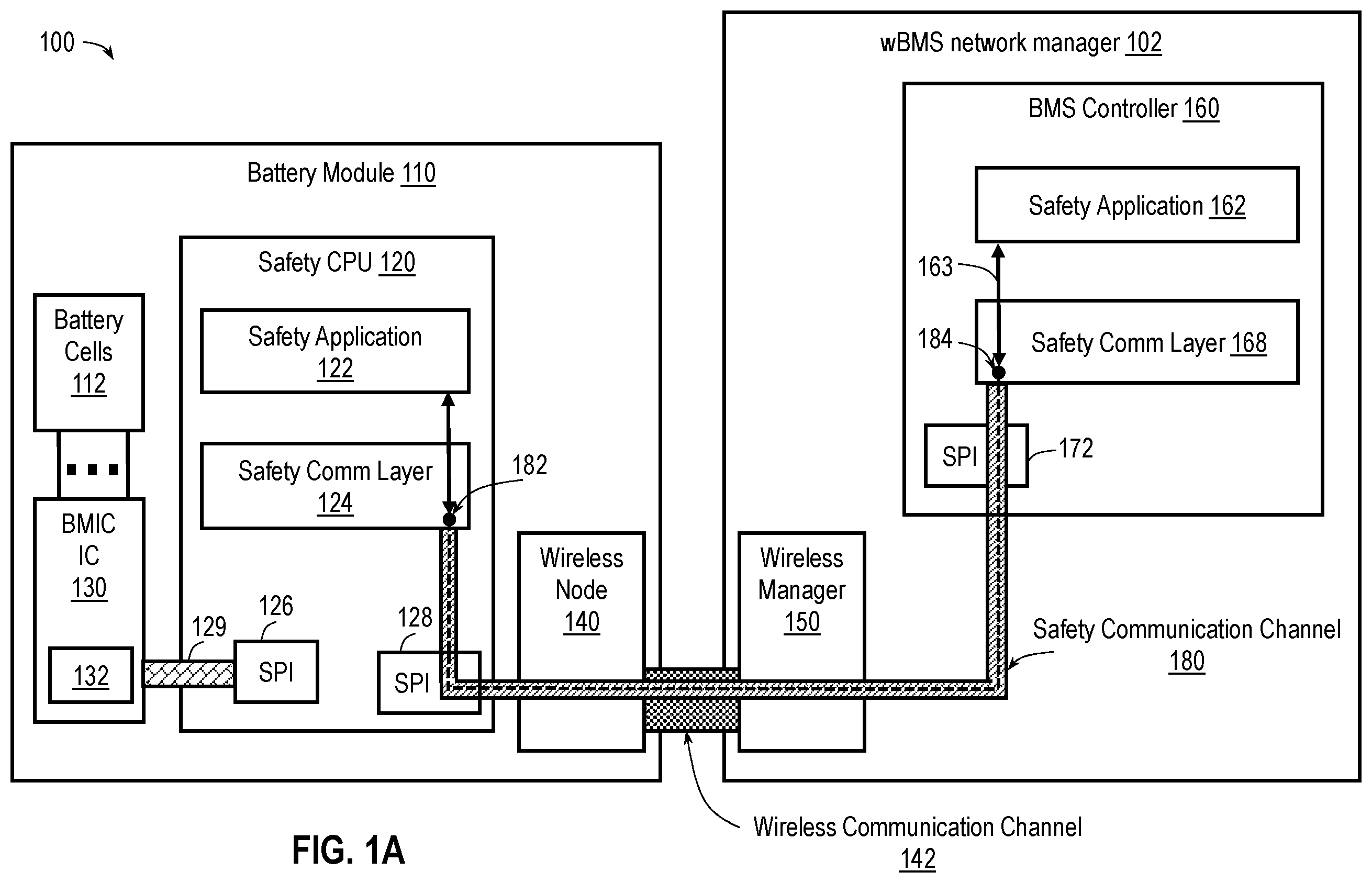 Patent US12547696 Figure 1 – Wireless battery management system safety channel communication layer protocol