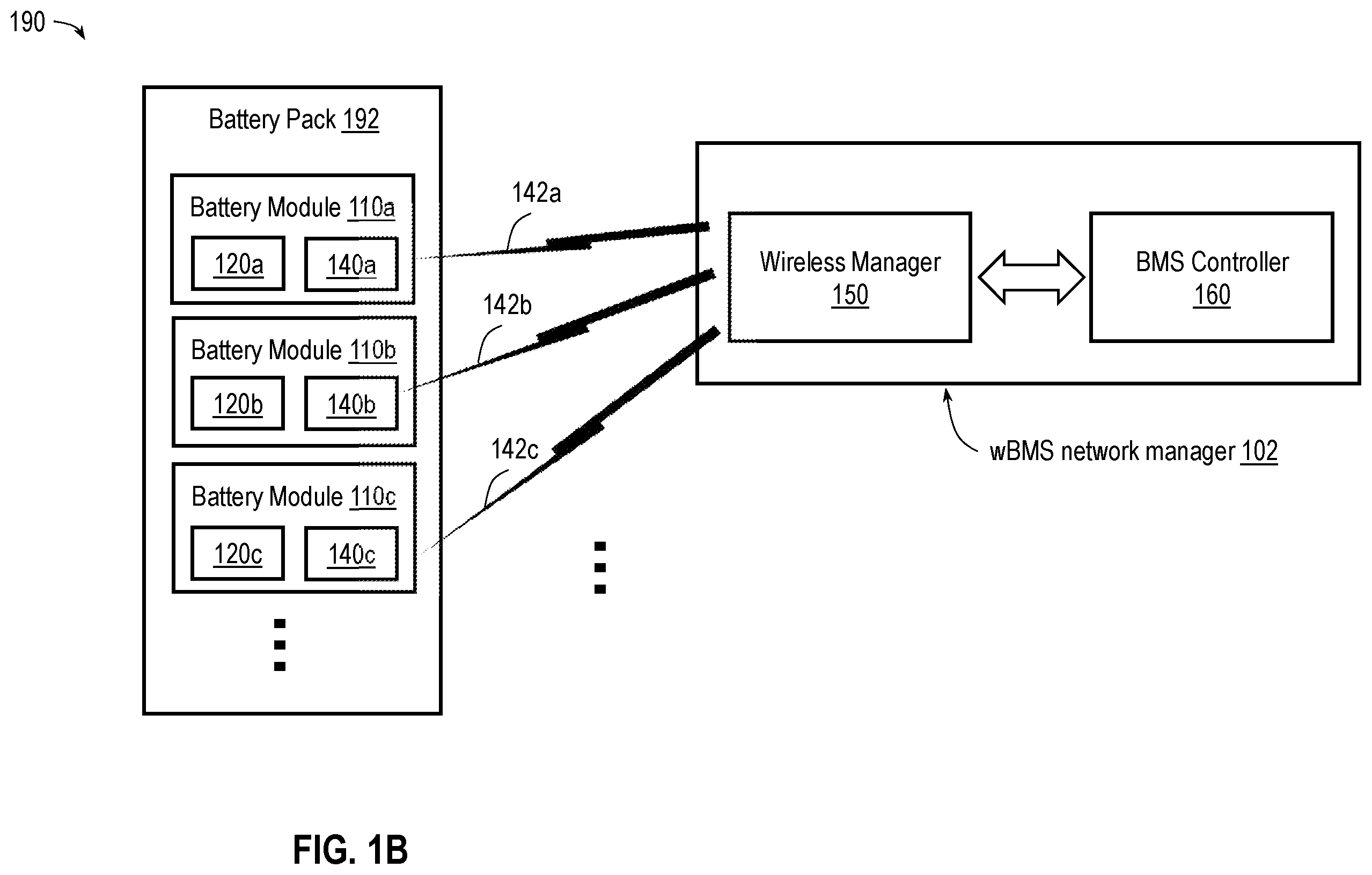 Patent US12547696 Figure 2 – Wireless battery management system safety channel communication layer protocol
