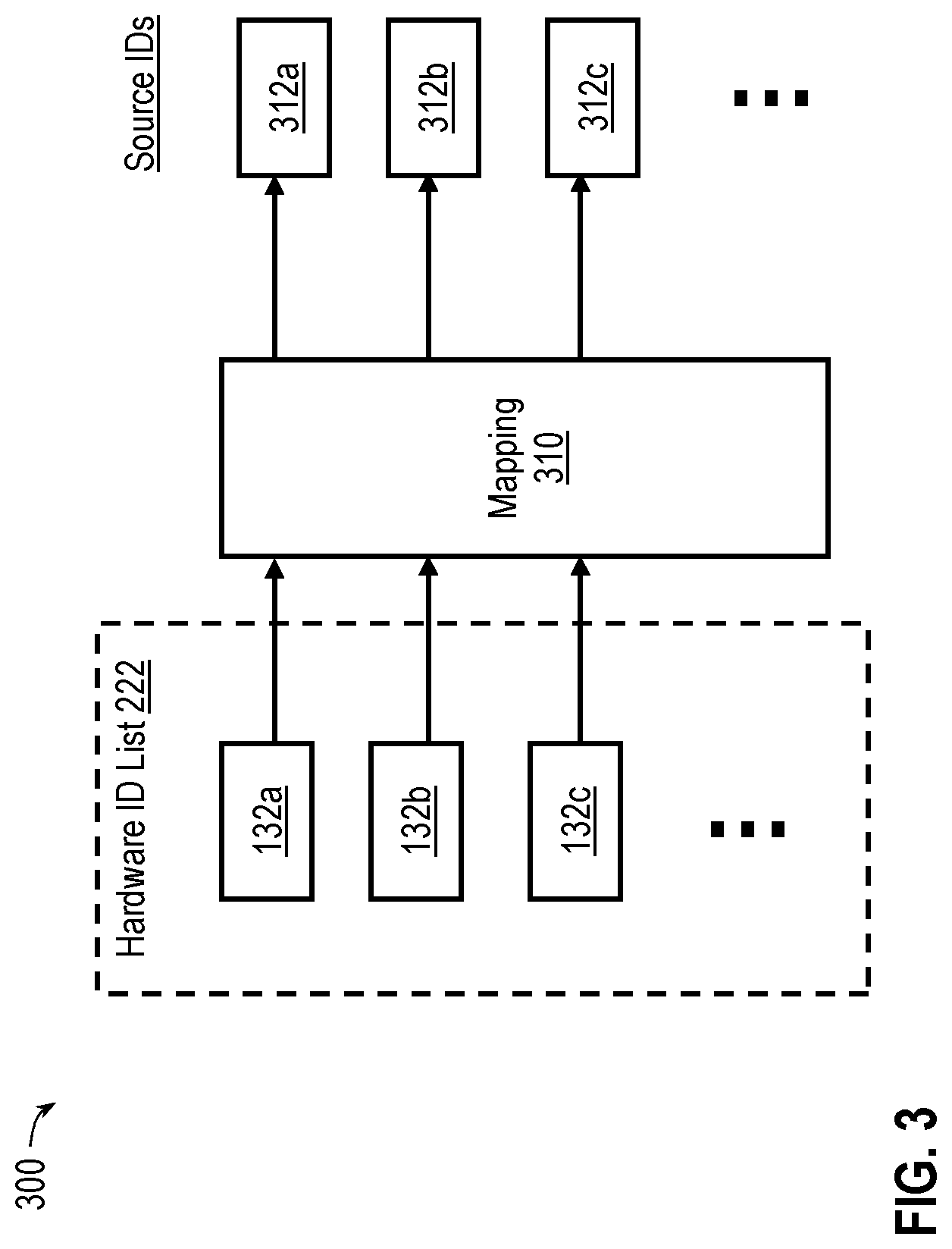 Patent US12547696 Figure 4 – Wireless battery management system safety channel communication layer protocol