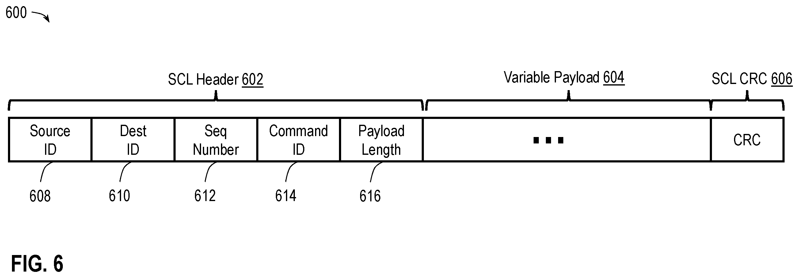 Patent US12547696 Figure 7 – Wireless battery management system safety channel communication layer protocol