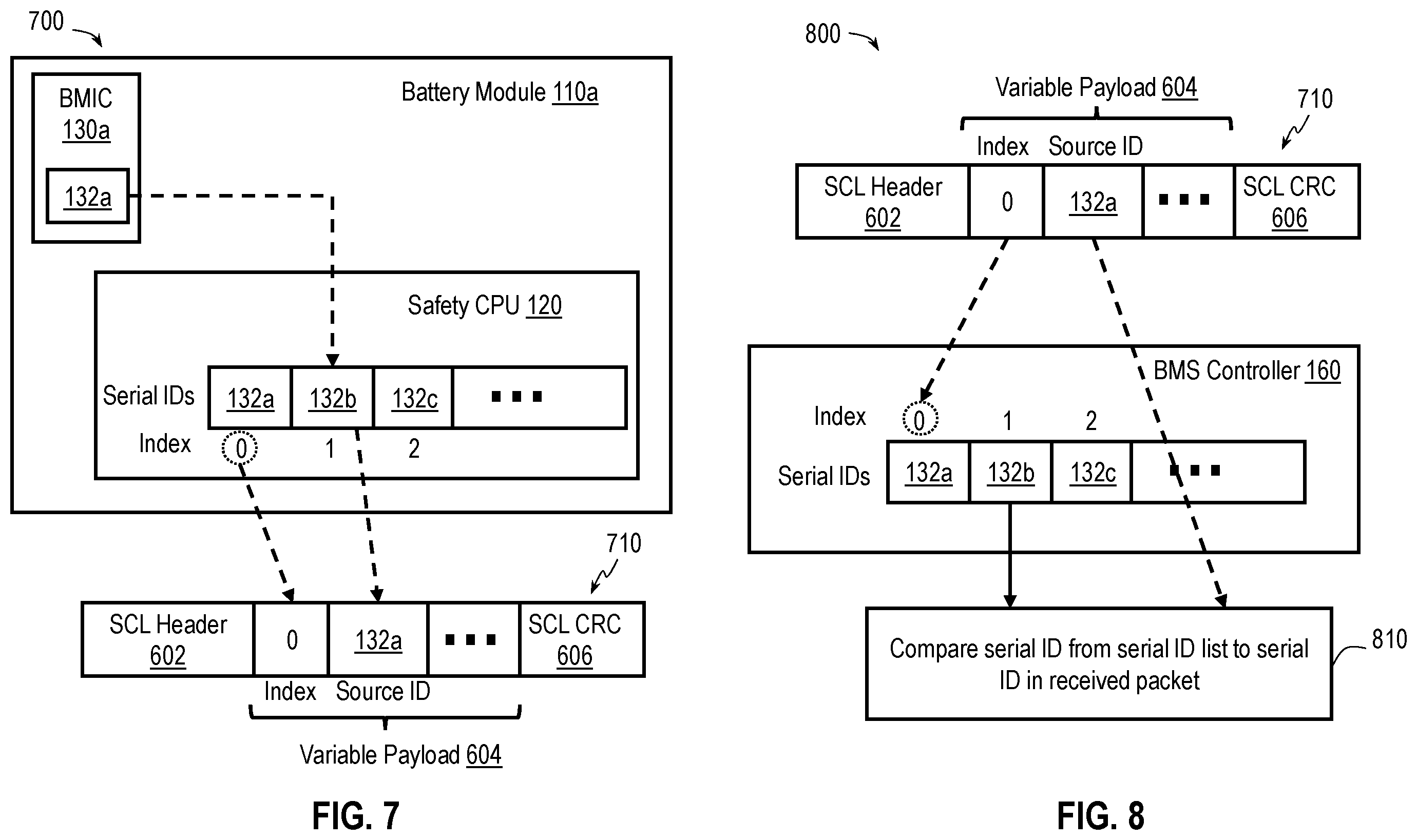 Patent US12547696 Figure 8 – Wireless battery management system safety channel communication layer protocol