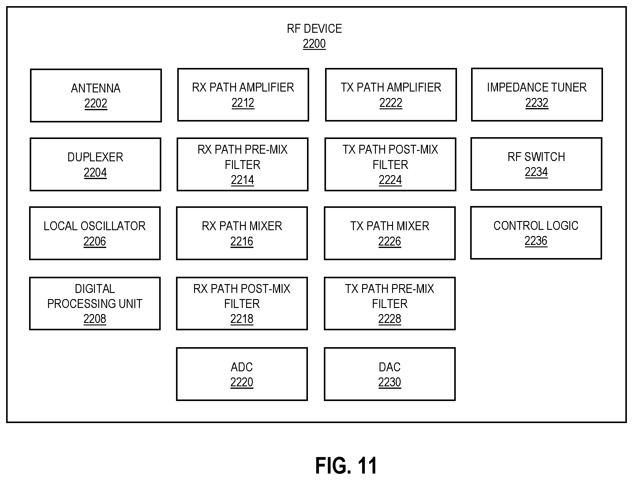 Patent US12547696 Figure 11 – Wireless battery management system safety channel communication layer protocol