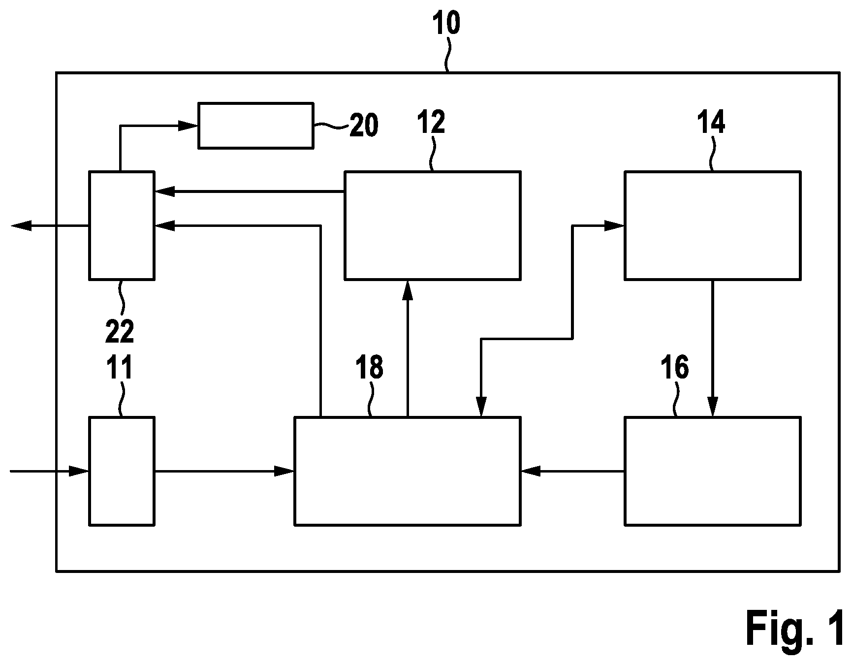 Patent US12547709 Figure 1 – Method of training a submodule and preventing capture of an AI module