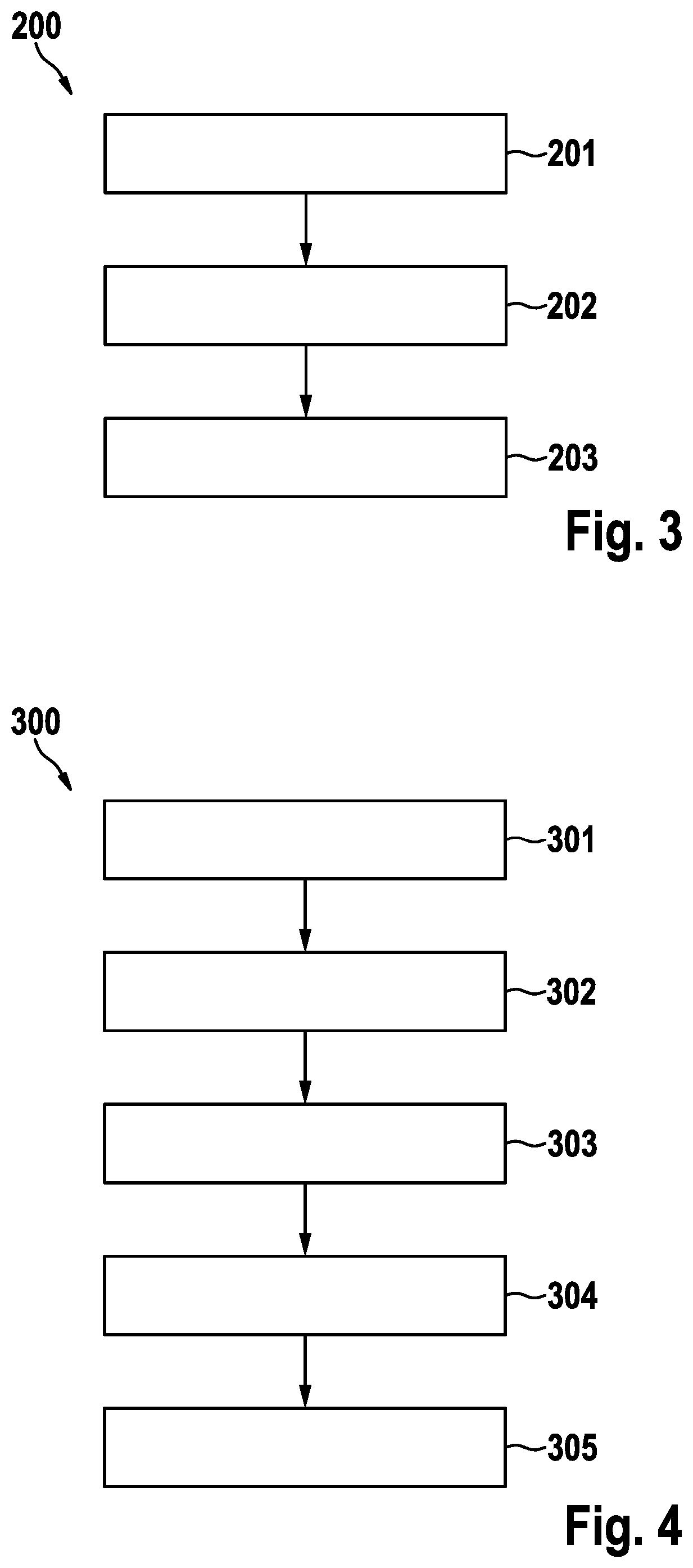Patent US12547709 Figure 3 – Method of training a submodule and preventing capture of an AI module