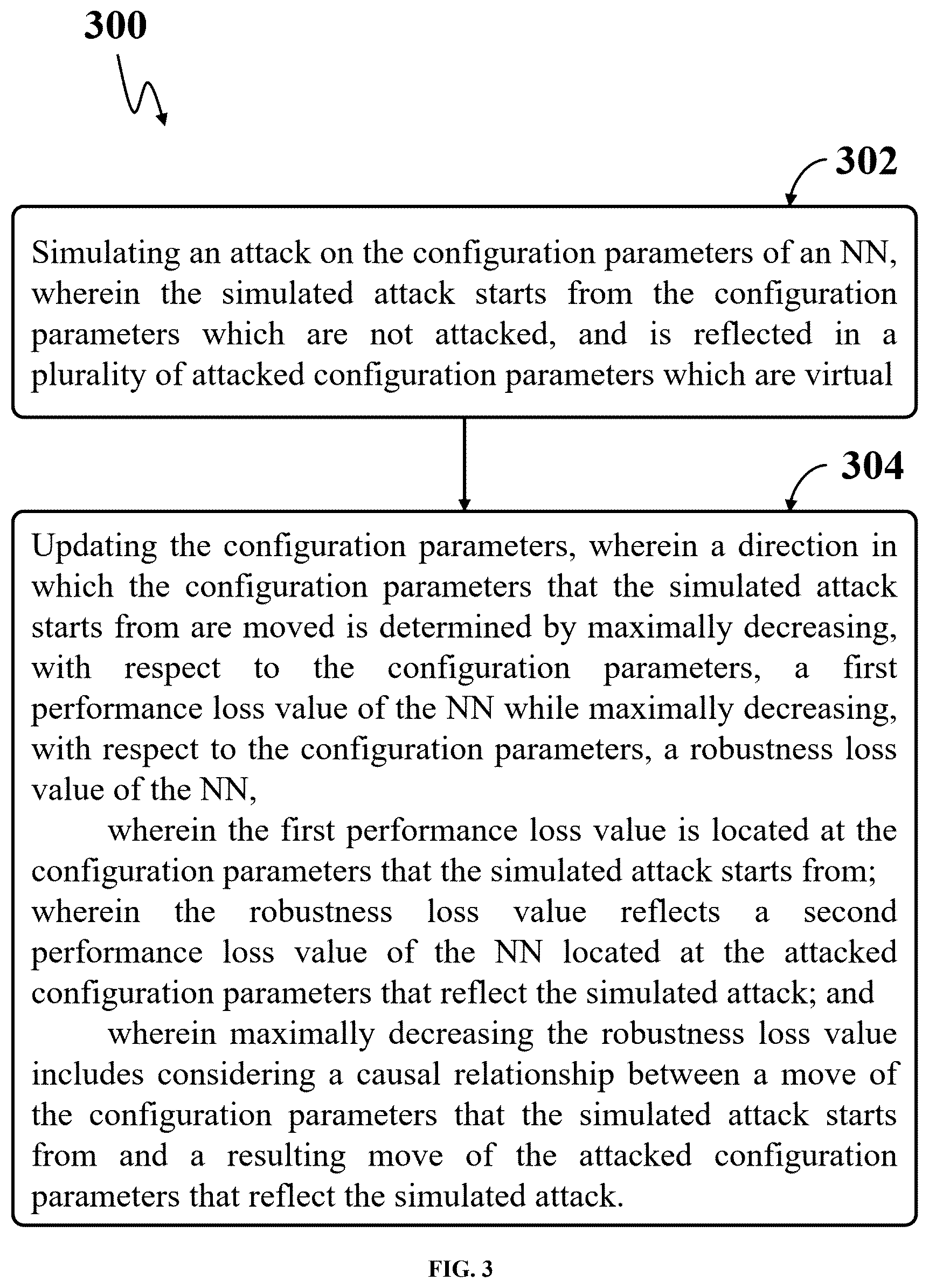 Patent US12547717 Figure 2 – Neural network configuration parameter training and deployment method and apparatus for coping with device mismatch