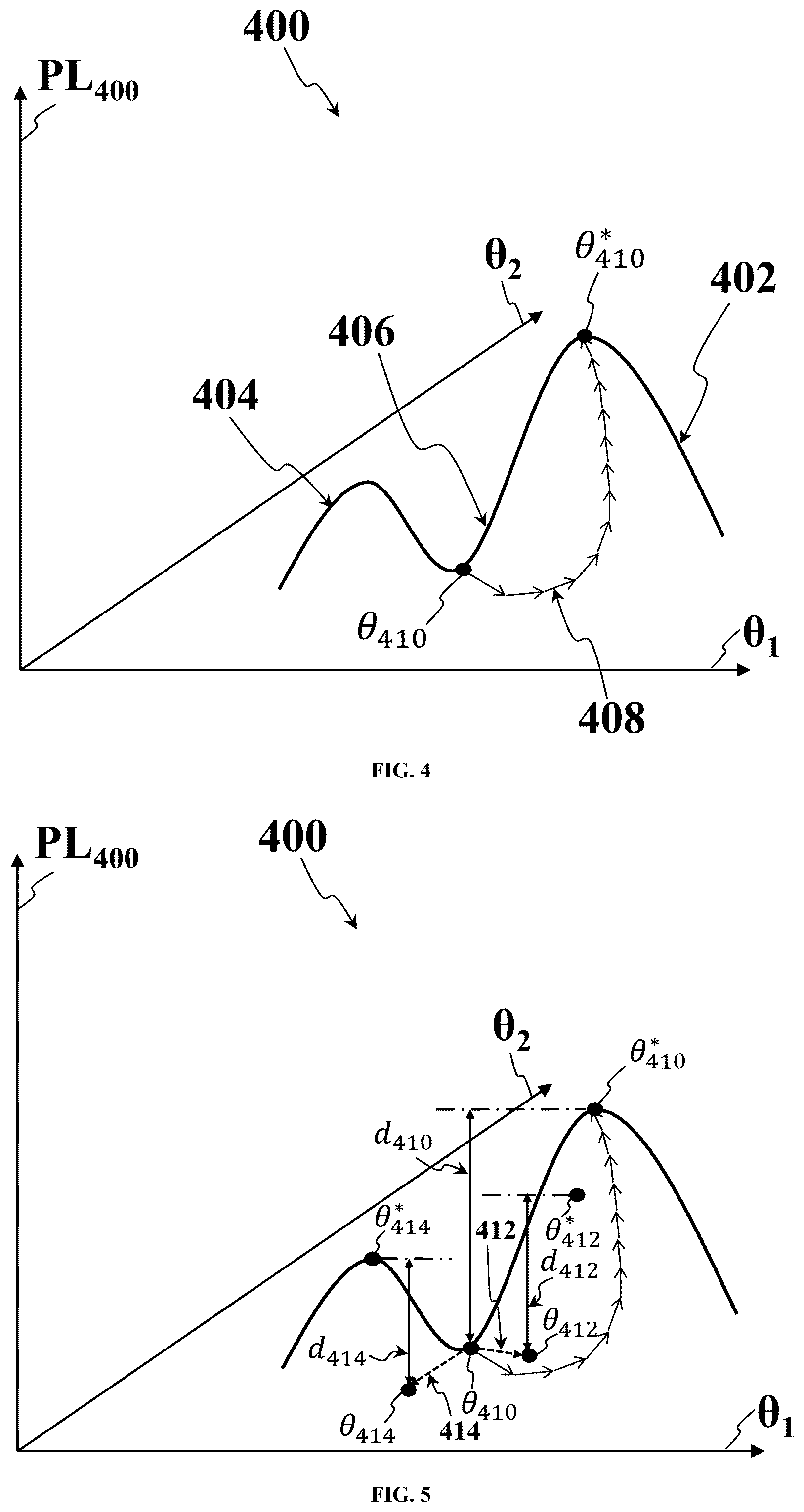 Patent US12547717 Figure 3 – Neural network configuration parameter training and deployment method and apparatus for coping with device mismatch
