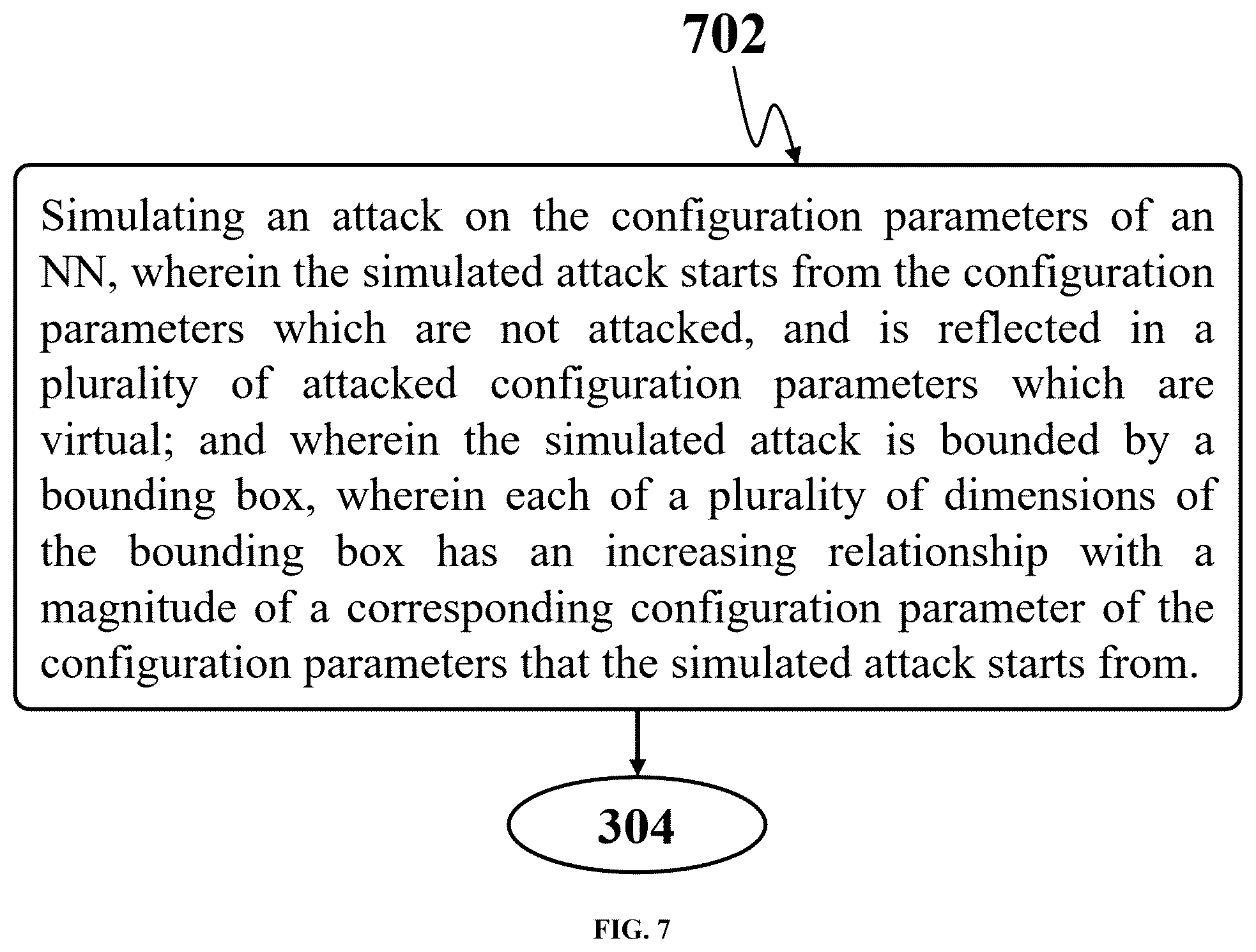 Patent US12547717 Figure 5 – Neural network configuration parameter training and deployment method and apparatus for coping with device mismatch