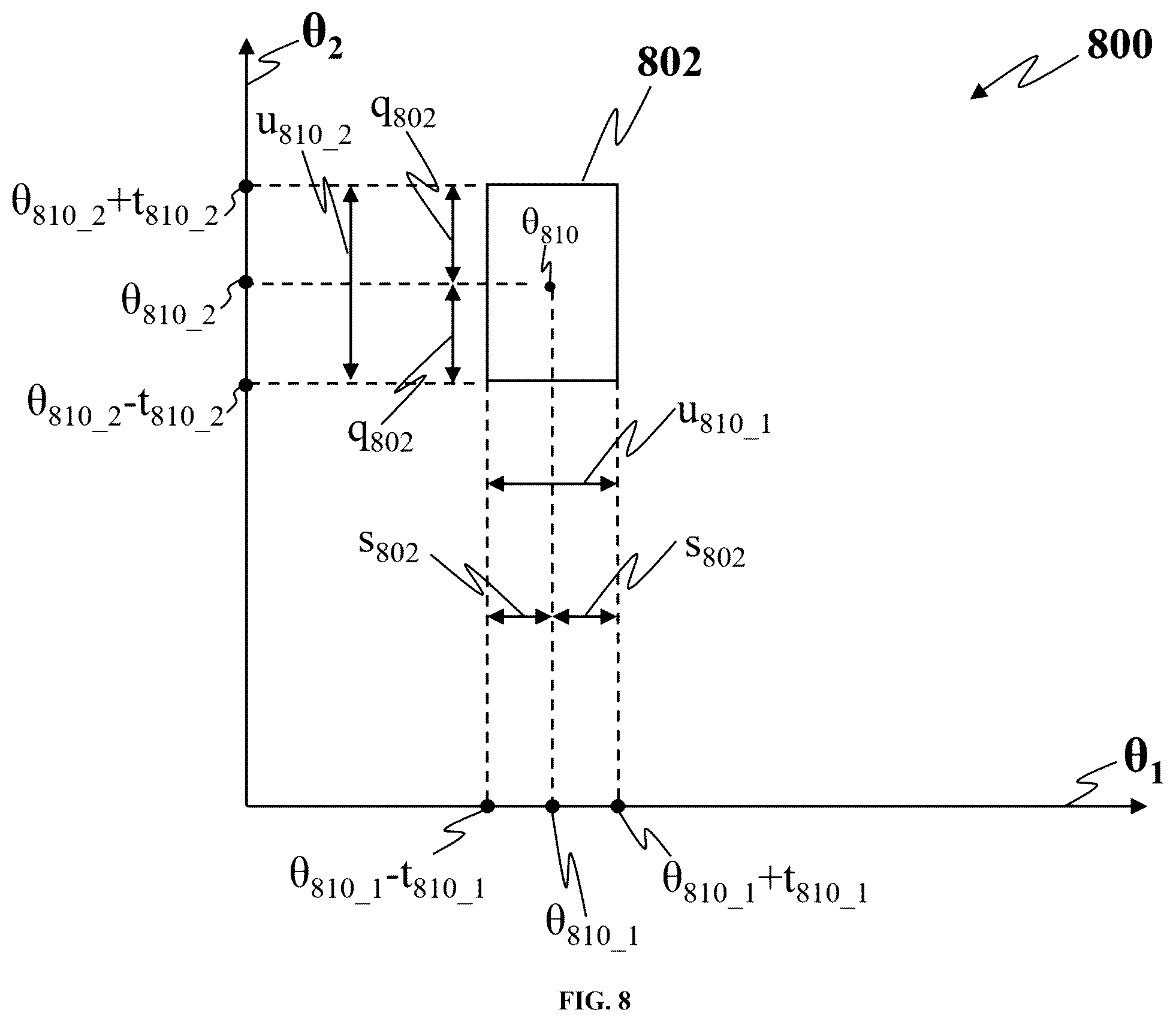 Patent US12547717 Figure 6 – Neural network configuration parameter training and deployment method and apparatus for coping with device mismatch