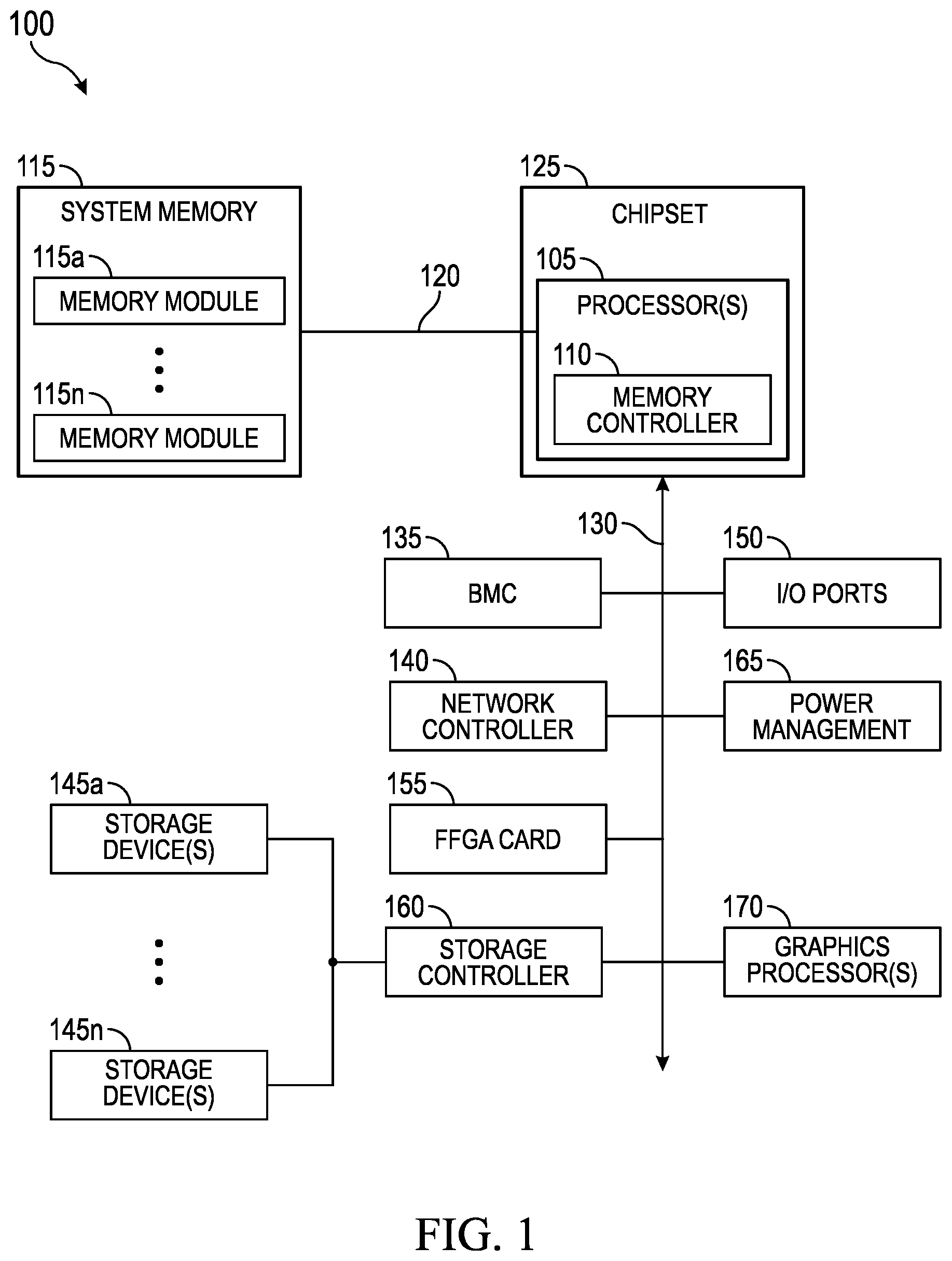 Patent US12547730 Figure 1 – Automated information handling system hardening optimization systems and methods