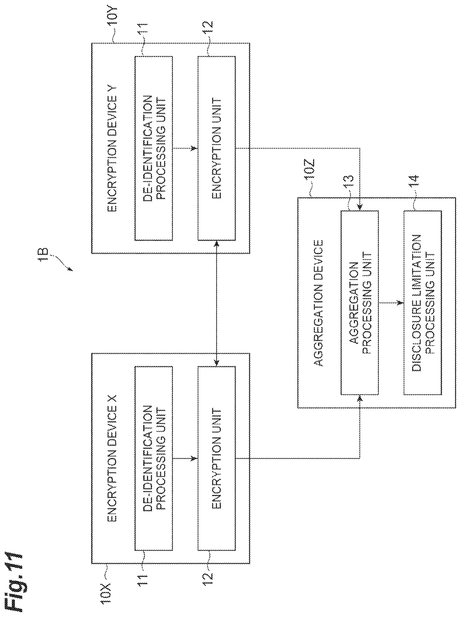 Patent US12547771 Figure 11 – Privacy protection data association system