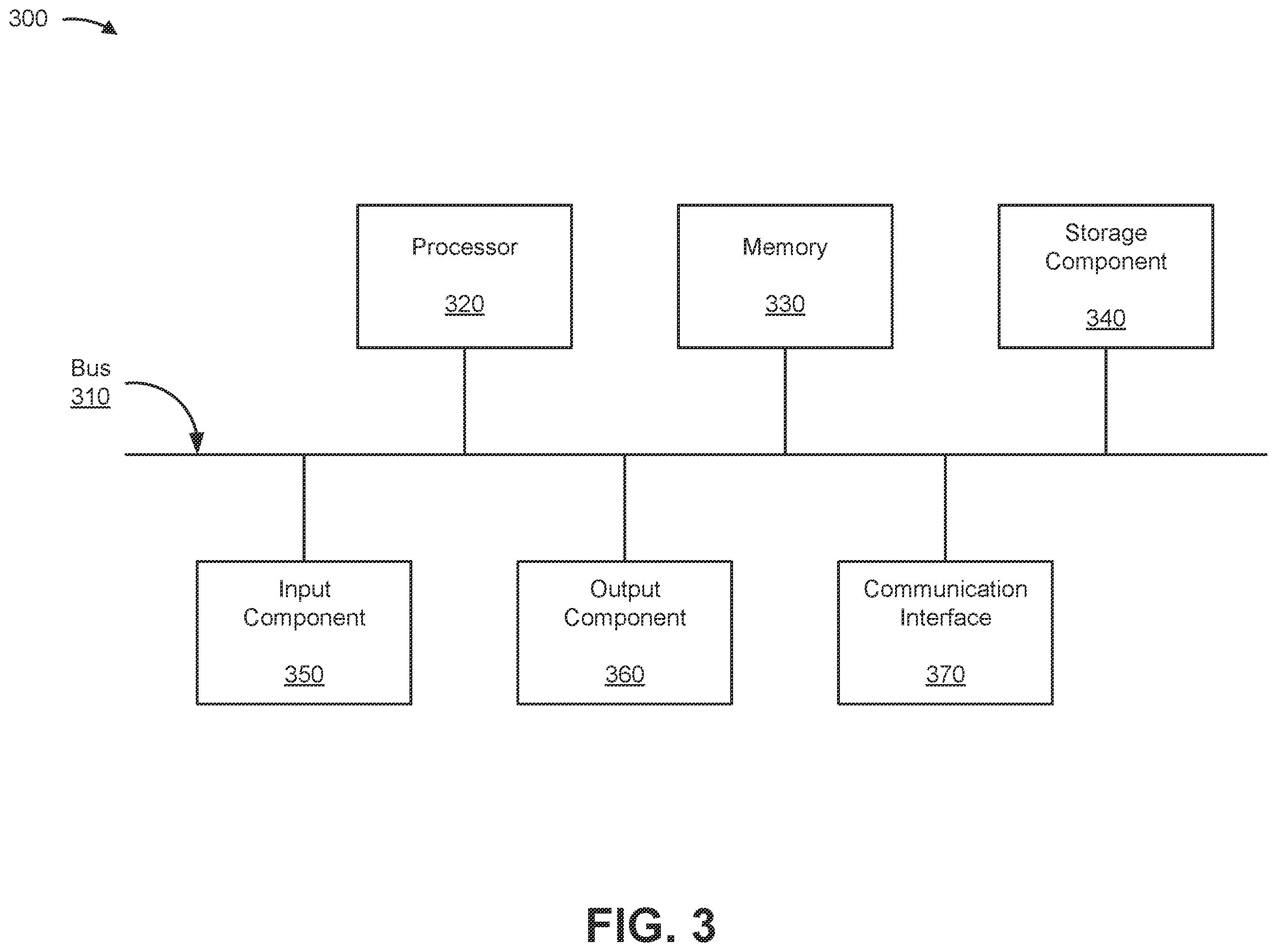 Patent US12547775 Figure 9 – Secure decentralized system utilizing smart contracts, a blockchain, and/or a distributed file system