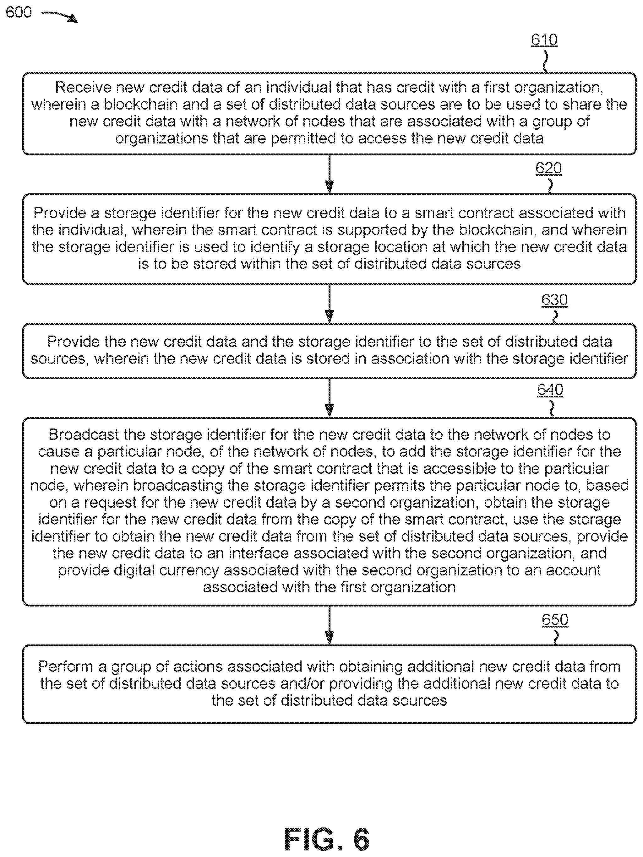 Patent US12547775 Figure 12 – Secure decentralized system utilizing smart contracts, a blockchain, and/or a distributed file system